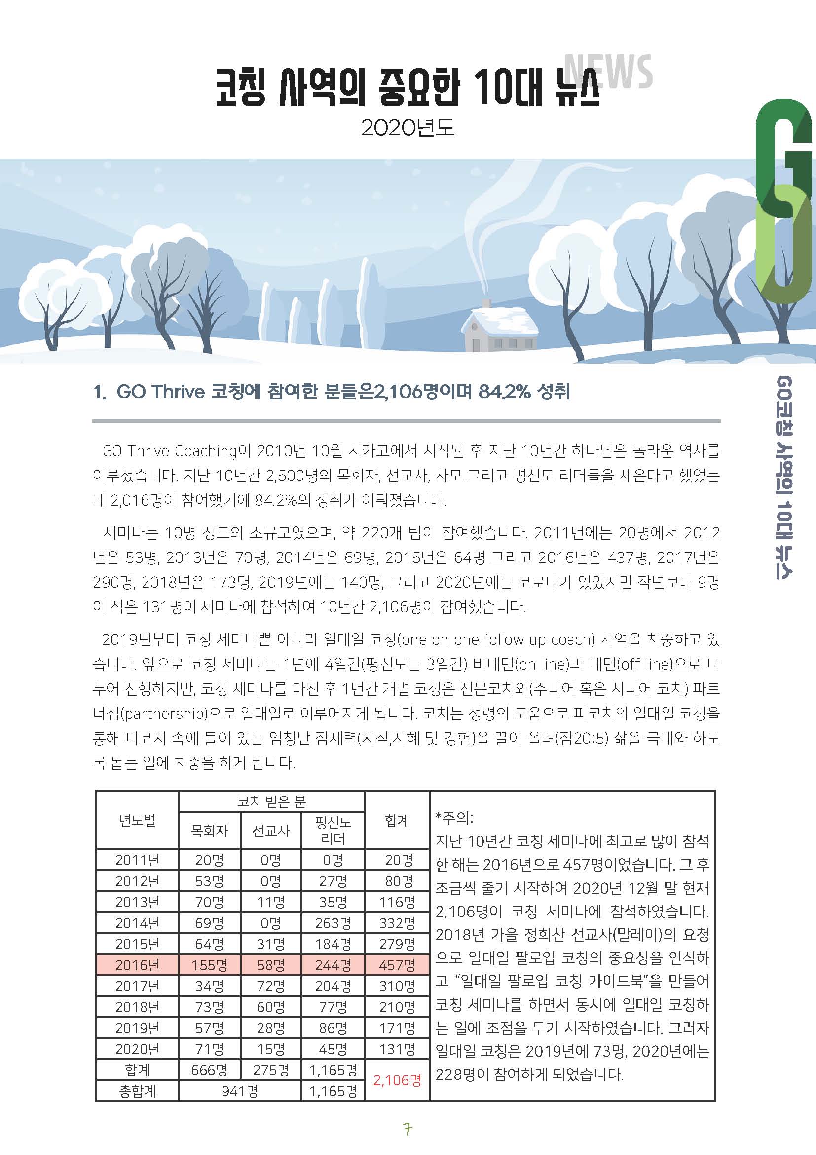 11,12월호 수정_페이지_07.jpg
