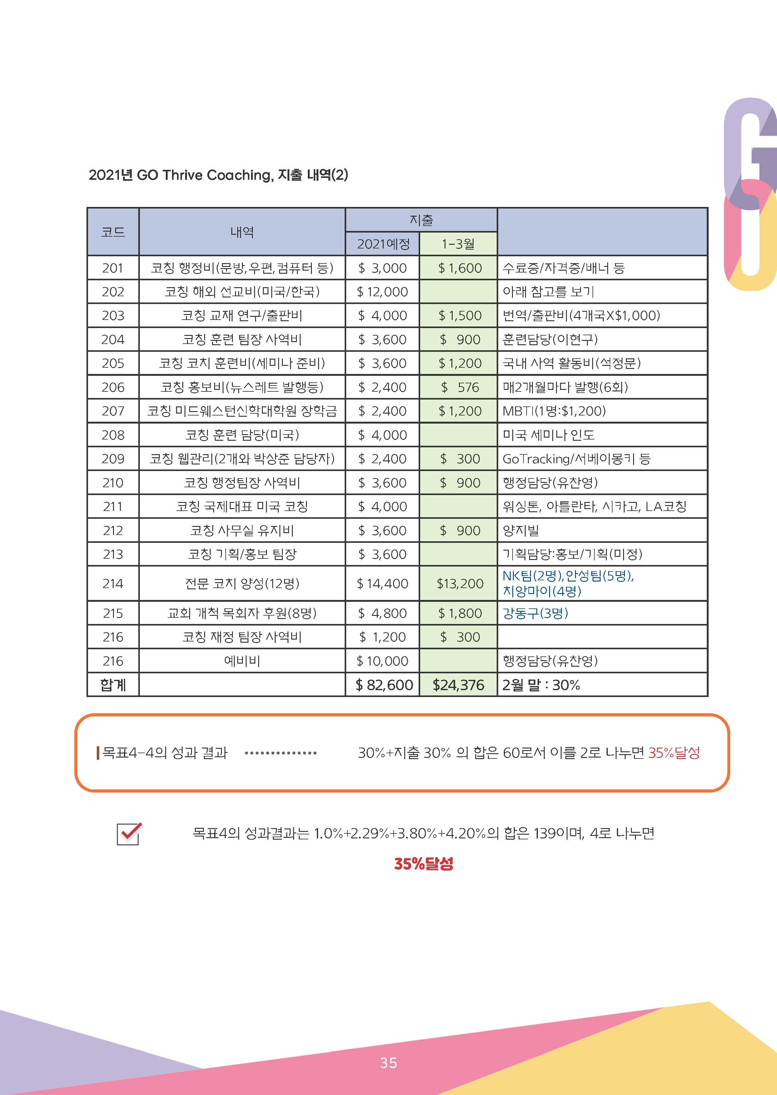 3,4월호 수정2-복사_페이지_35.jpg