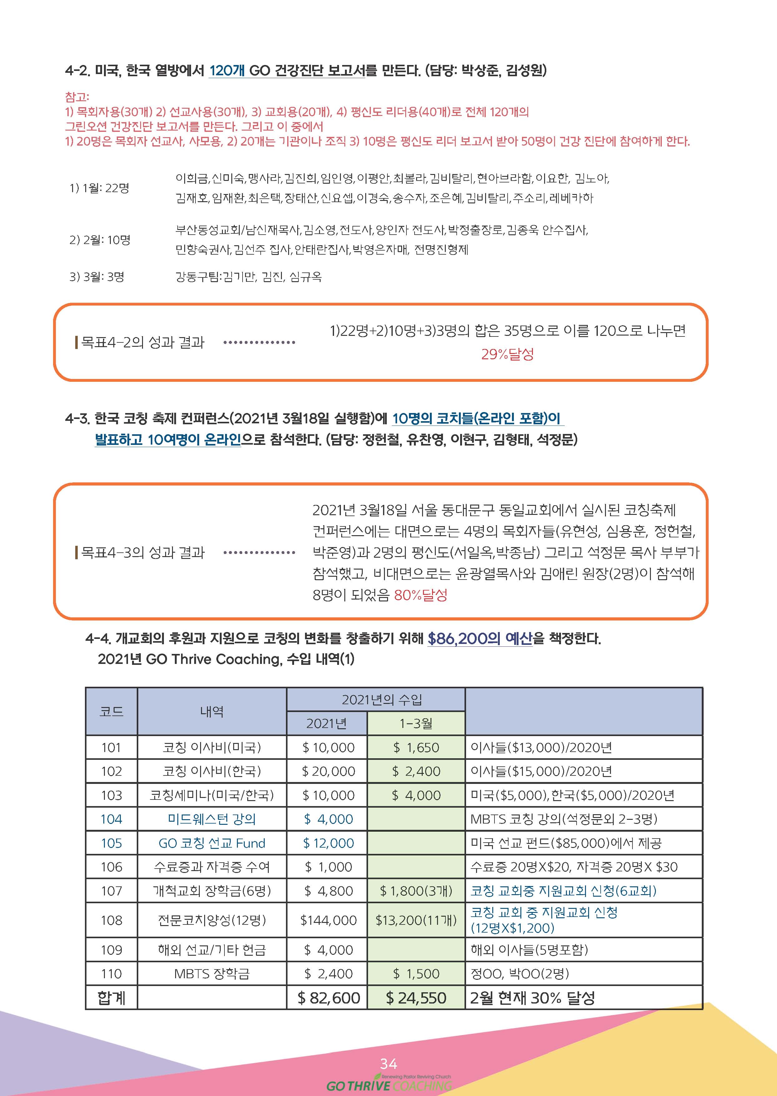 3,4월호 수정2-복사_페이지_34.jpg