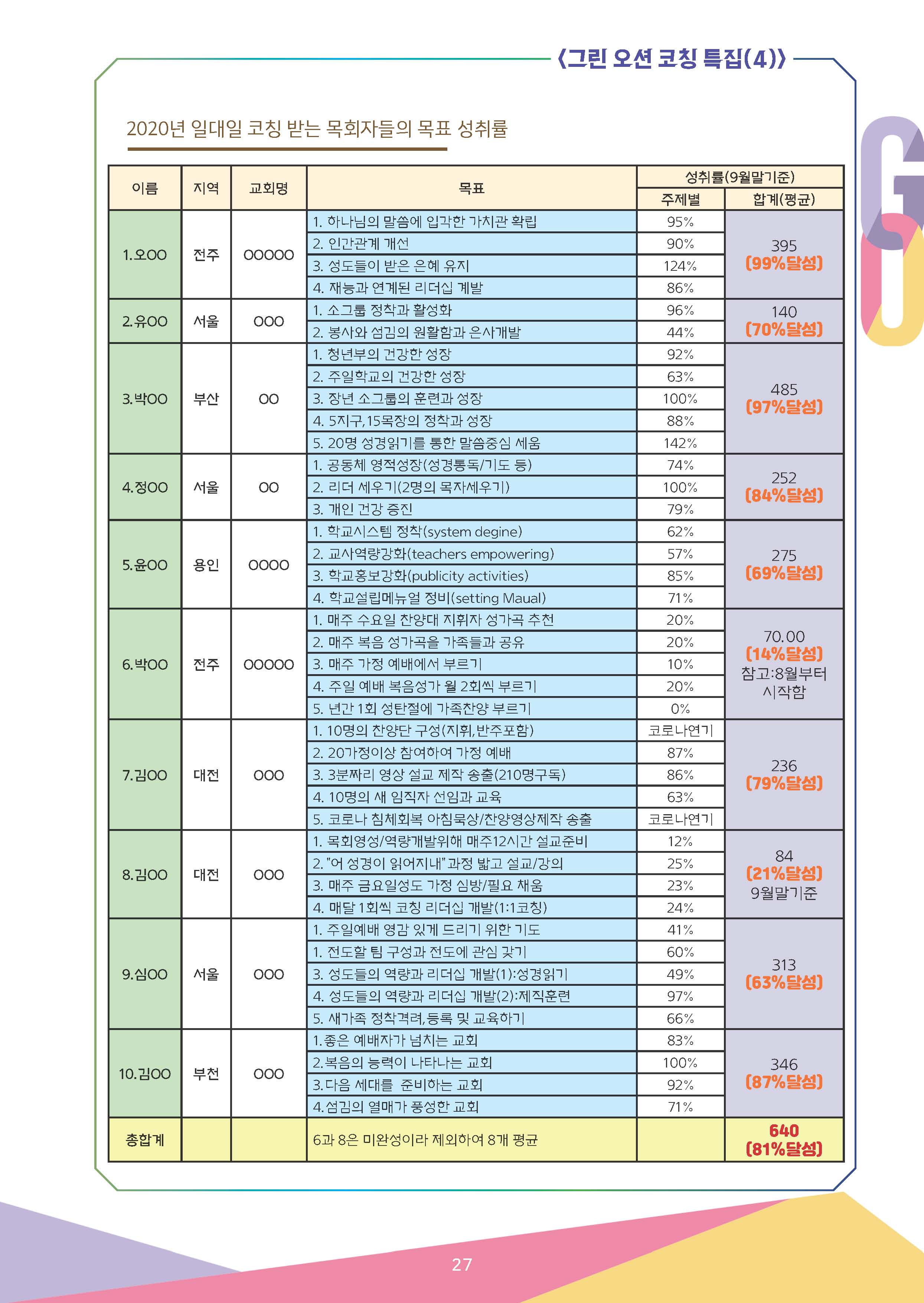 3,4월호 수정2-복사_페이지_27.jpg