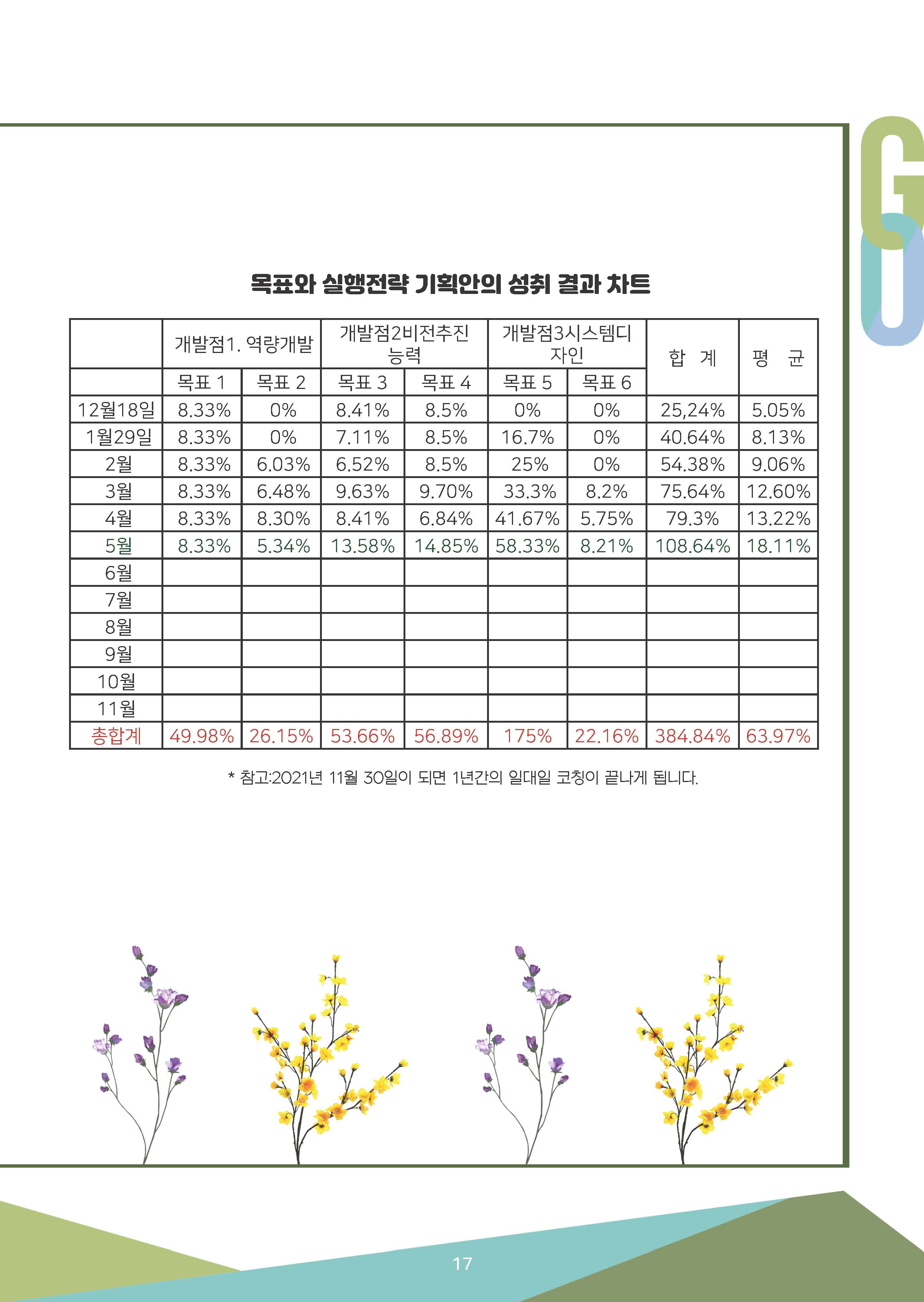 5_6월~1-복사_페이지_17.jpg