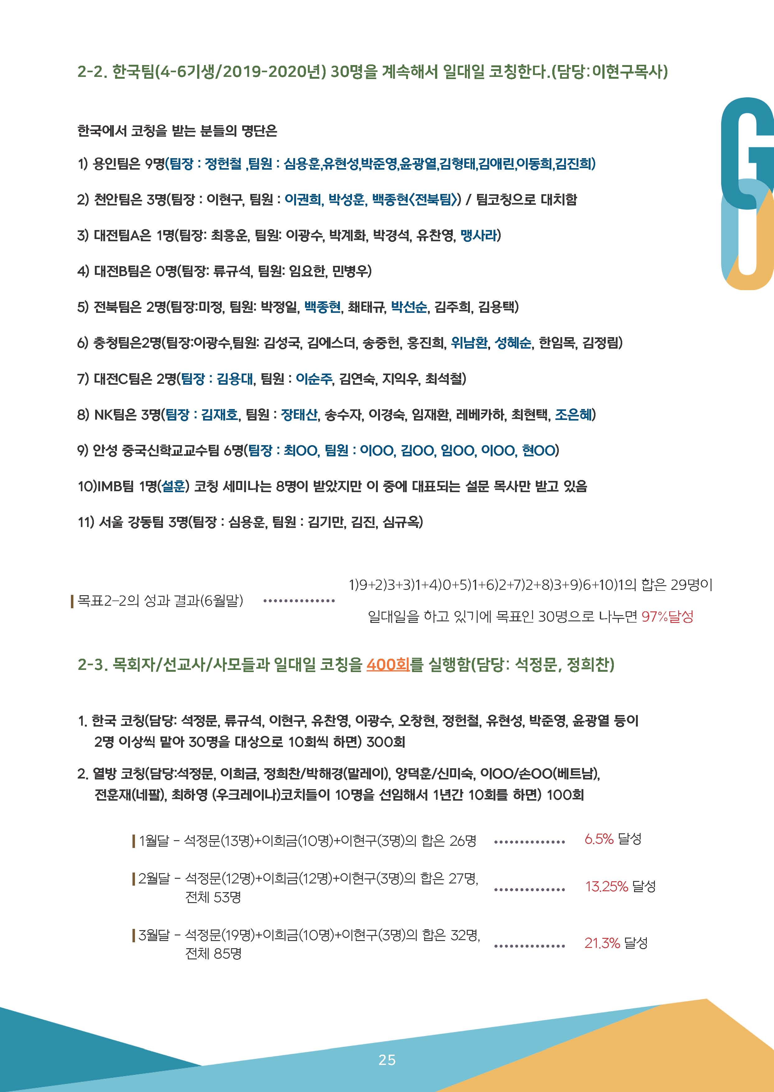 2021_7-8월 뉴스레터__페이지_25.jpg