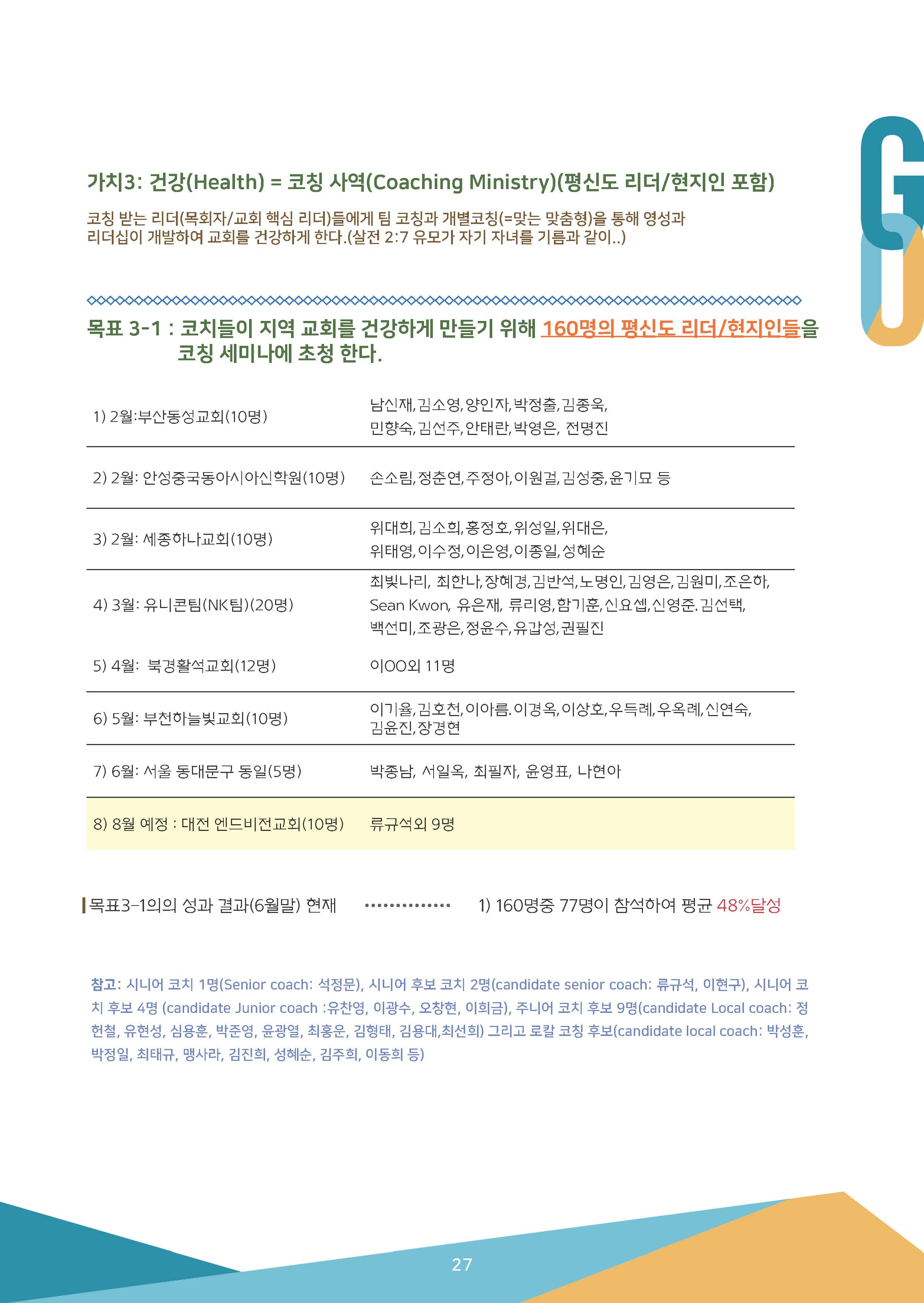 2021_7-8월 뉴스레터__페이지_27.jpg