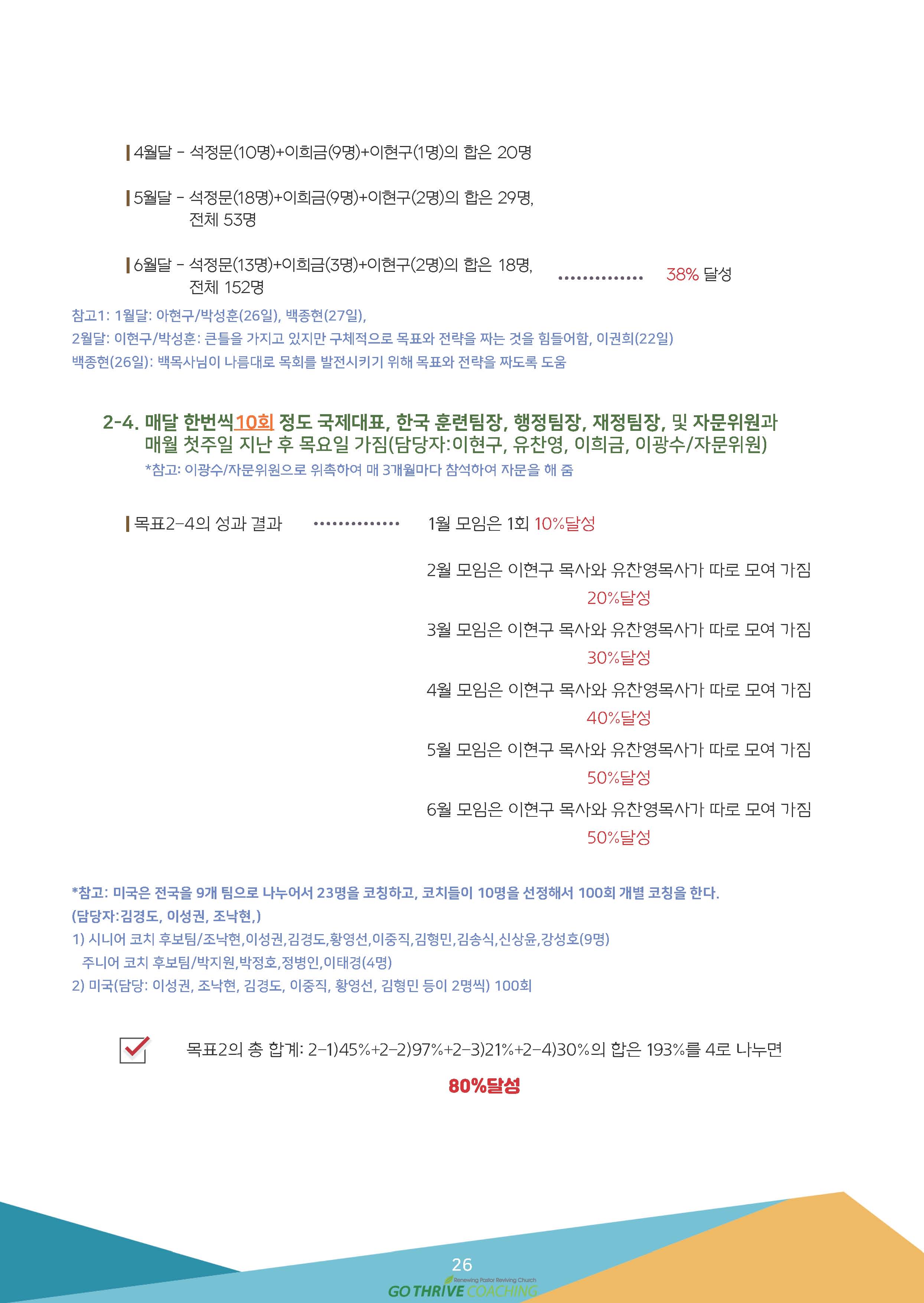2021_7-8월 뉴스레터__페이지_26.jpg