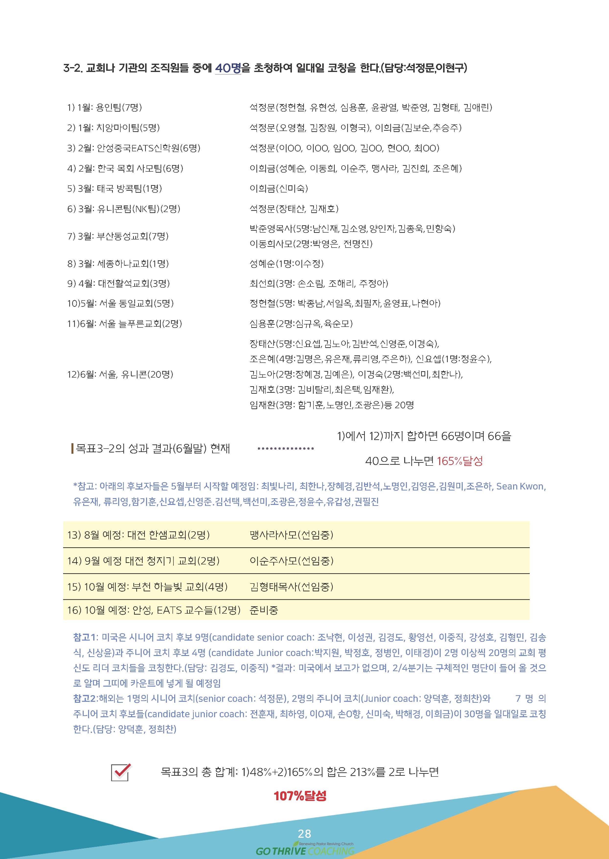 2021_7-8월 뉴스레터__페이지_28.jpg