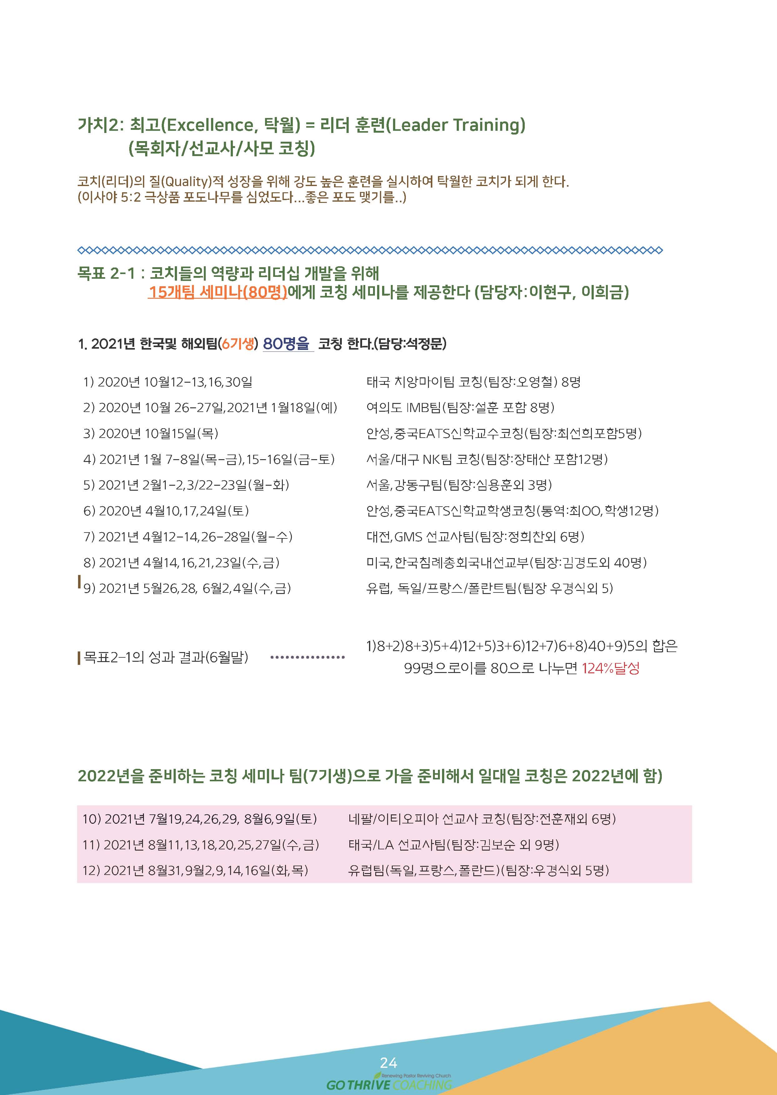2021_7-8월 뉴스레터__페이지_24.jpg