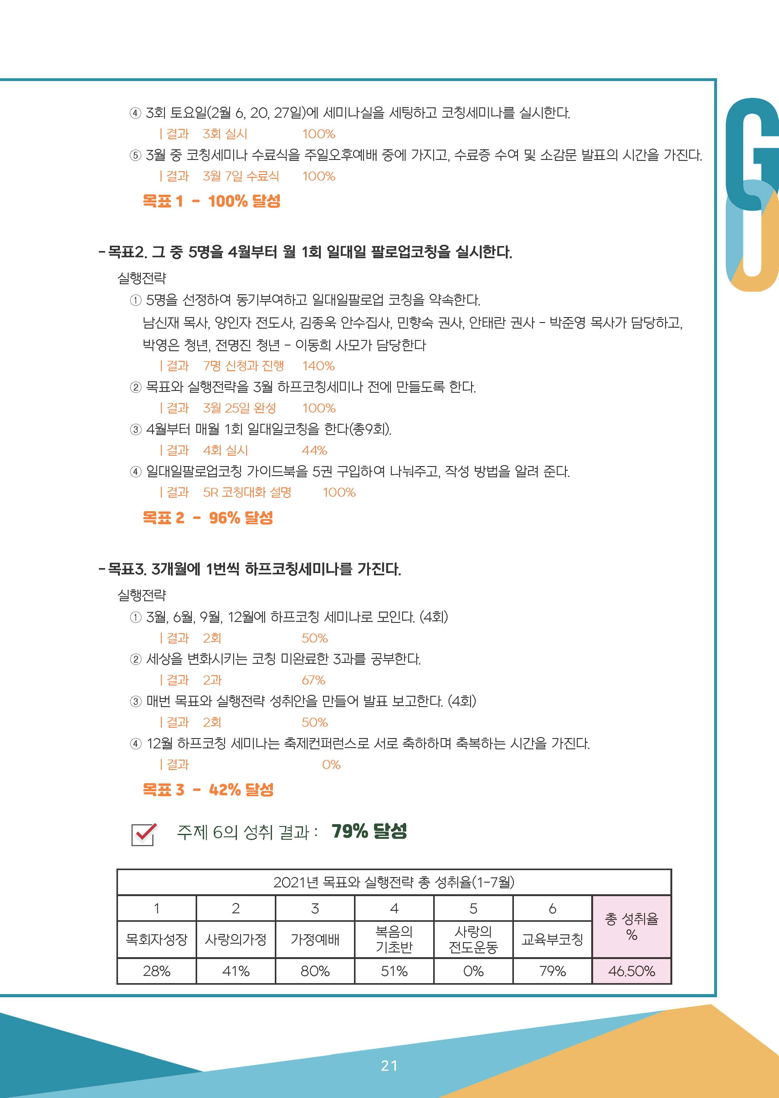2021_7-8월 뉴스레터__페이지_21.jpg
