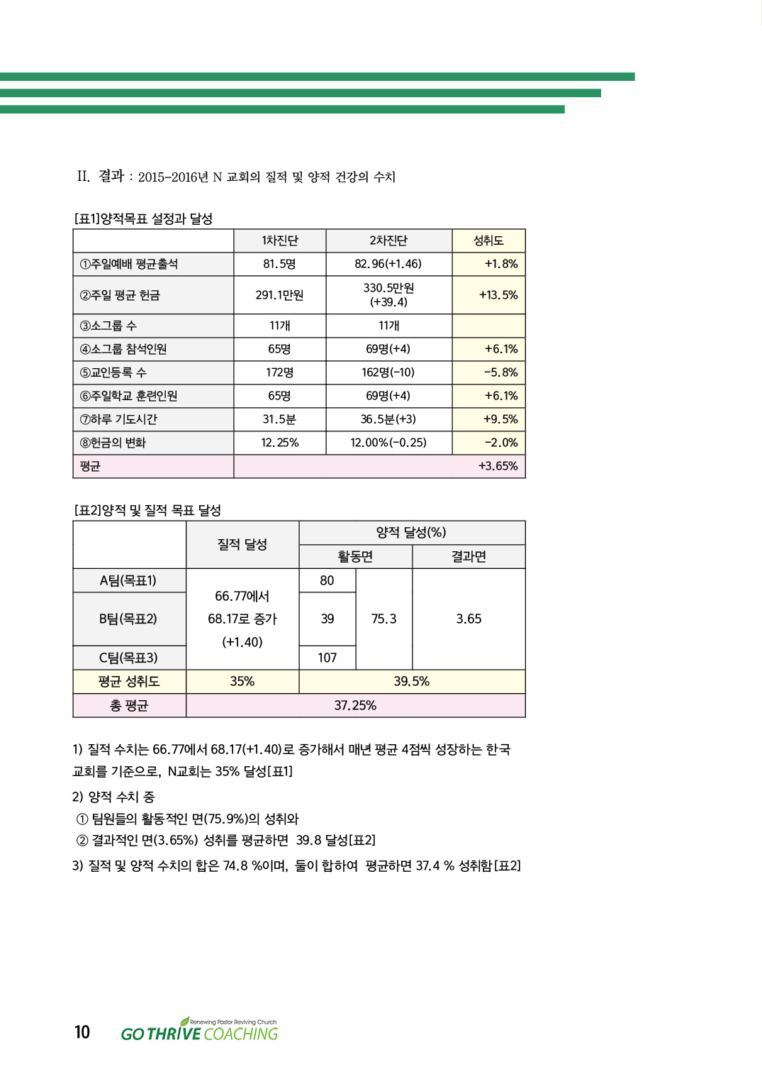 2-3. 2017 9,10월호10.jpg