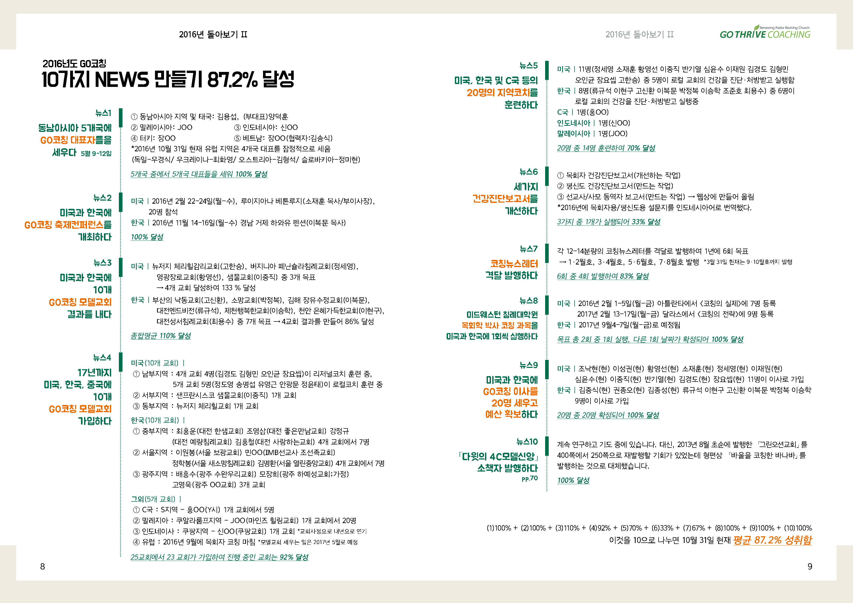 3-1 2016. 10가지 주요 이벤트.png