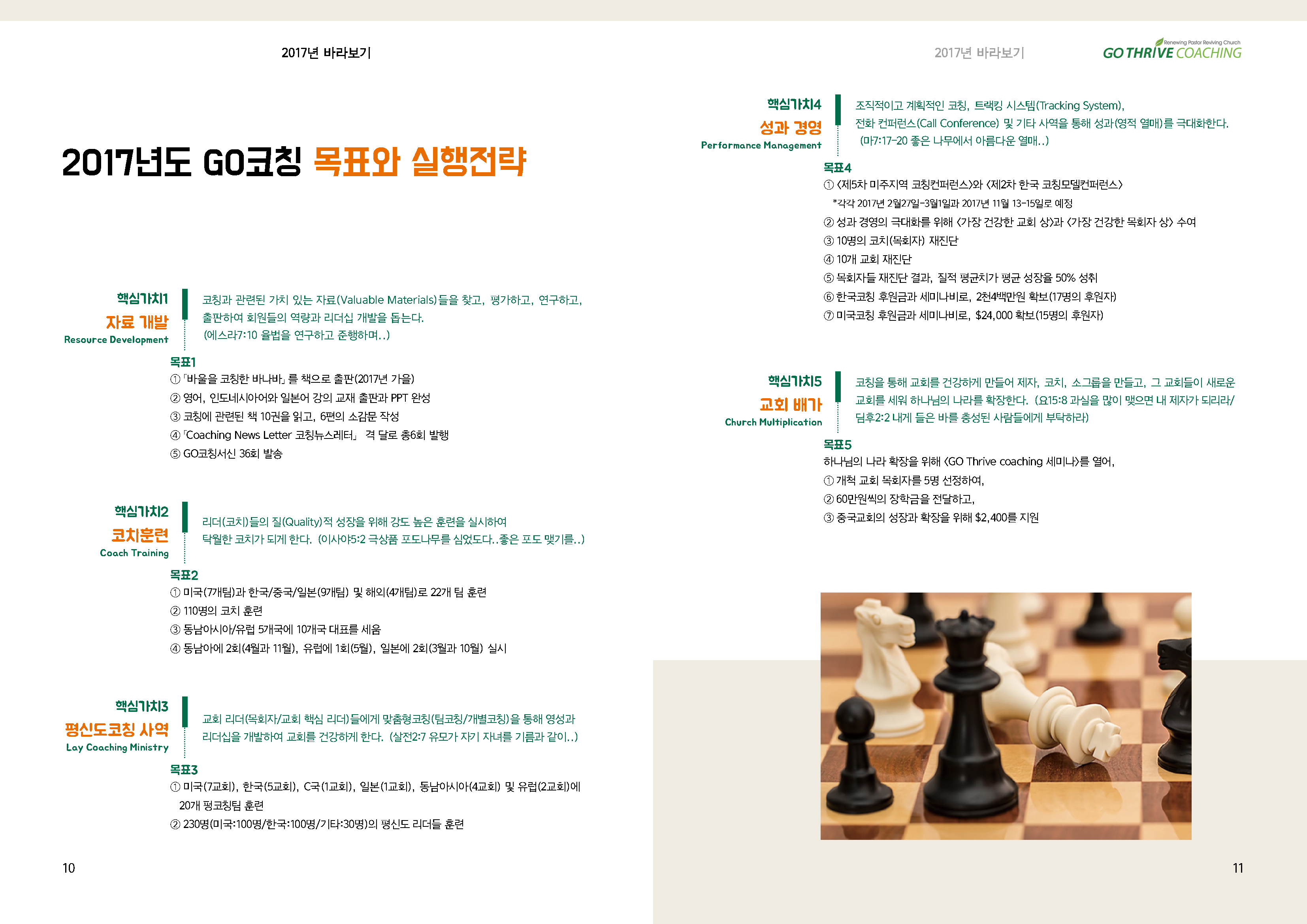 4. 2017년 코칭의 목표.png