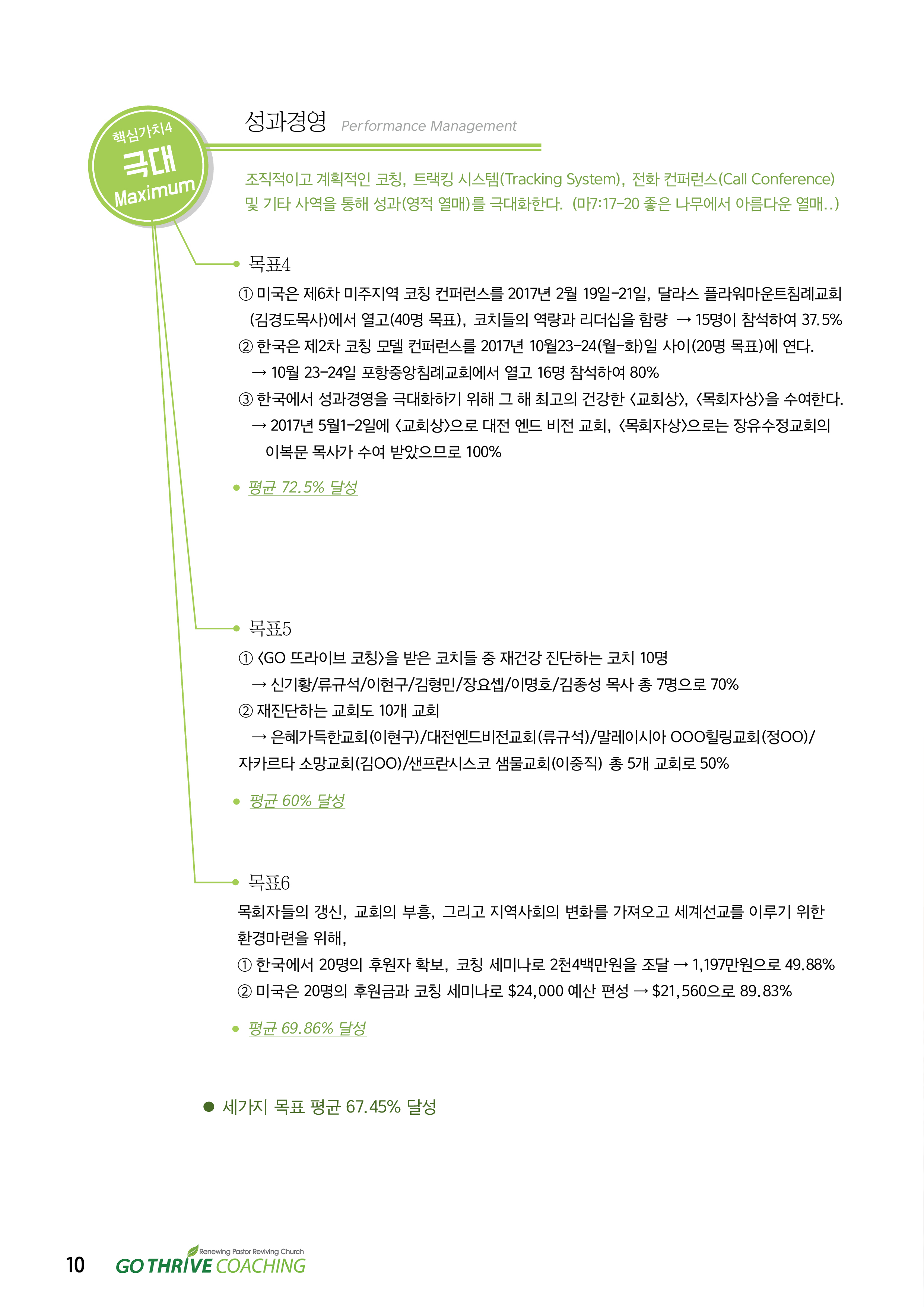 6-3. 2017 11,12월호 코칭뉴스레터10.jpg