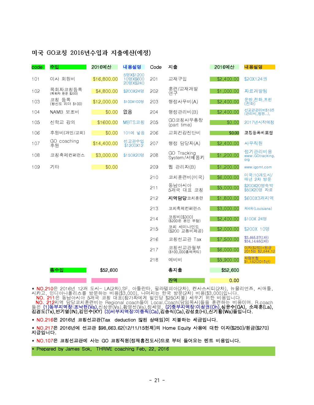 2016_3_실행전략팀코칭_페이지_21.png