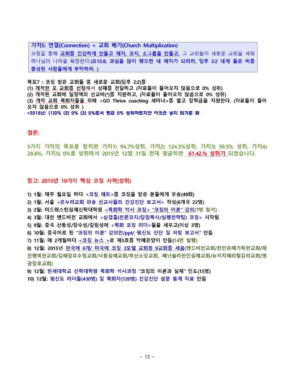 2016_3_실행전략팀코칭_페이지_13.png