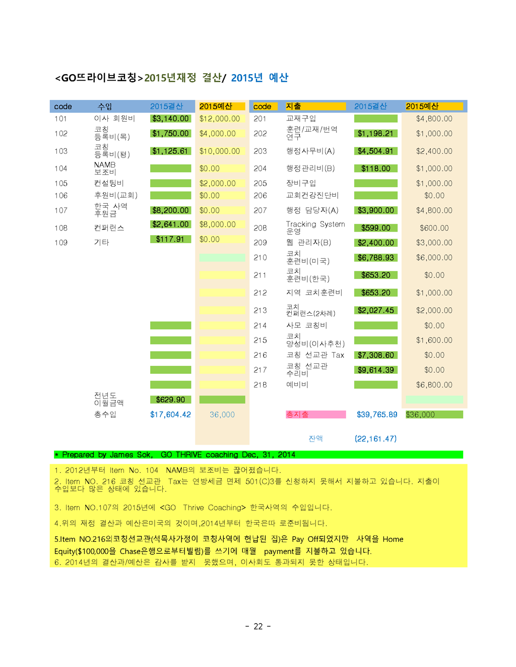 2016_3_실행전략팀코칭_페이지_22.png