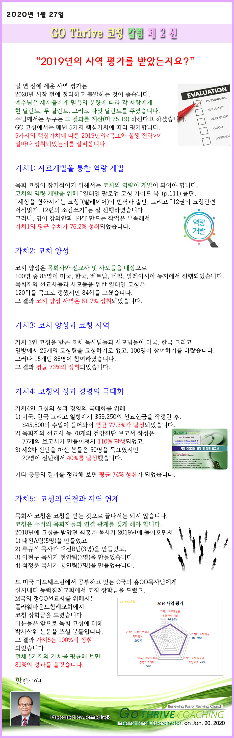 column_2020_no2_a.jpg