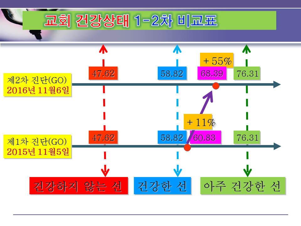 Slide60.PNG