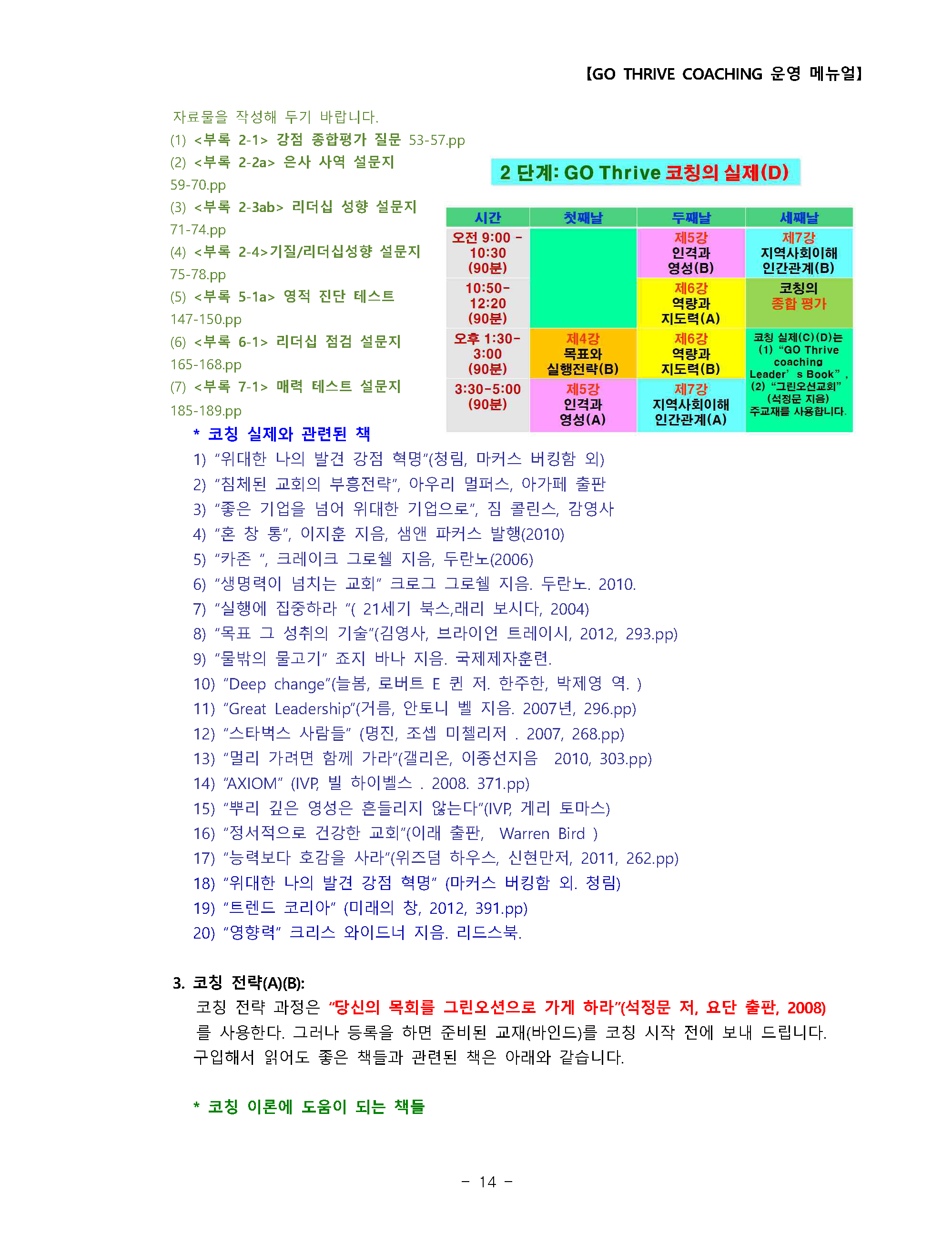 2016-17_GO _COACHING_menual_0601_페이지_15.png