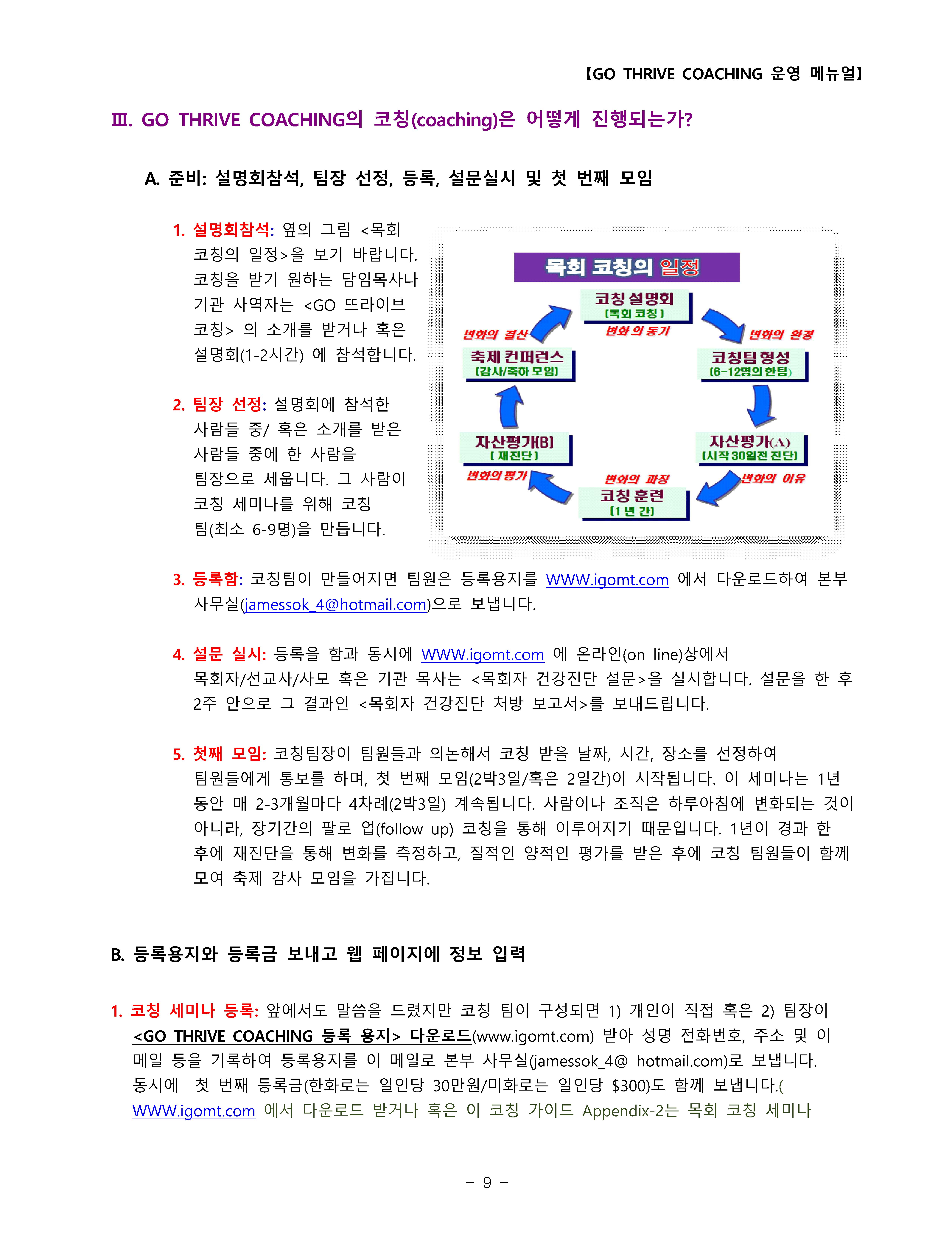 2016-17_GO _COACHING_menual_0601_페이지_10.png