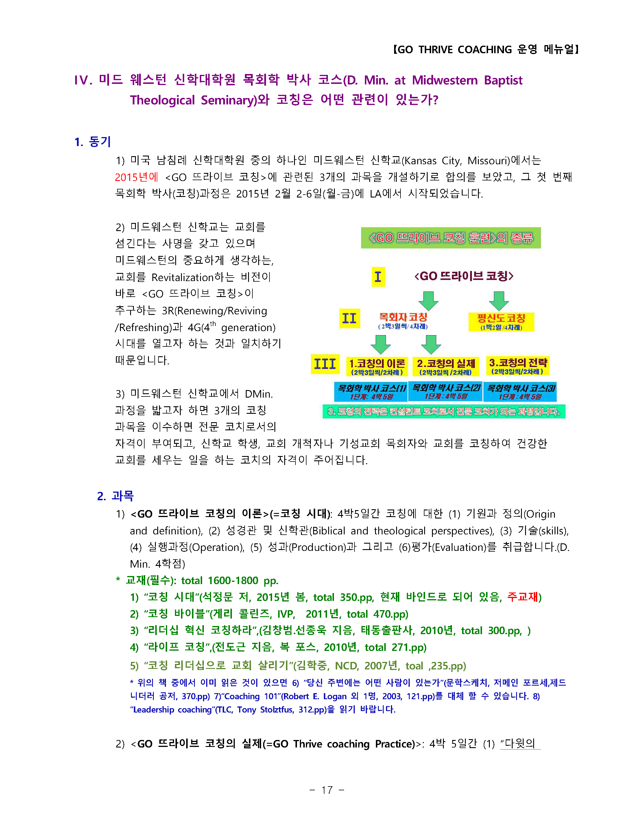 2016-17_GO _COACHING_menual_0601_페이지_18.png