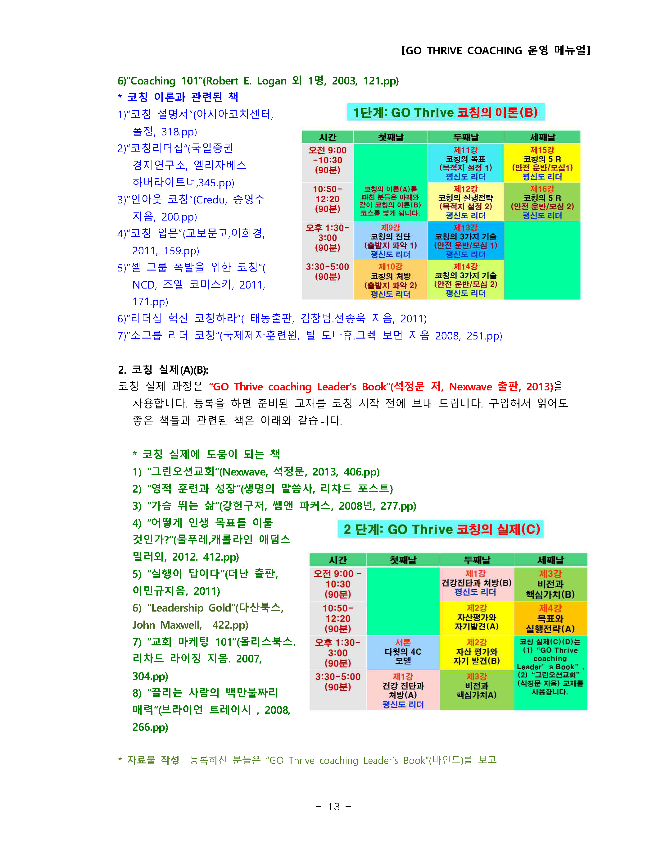 2016-17_GO _COACHING_menual_0601_페이지_14.png