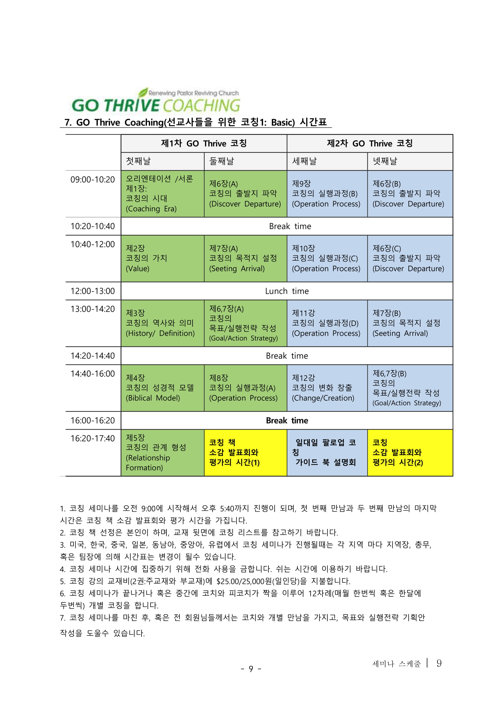 3_2019년 코칭준비 자료물(목회자용)-09.jpg