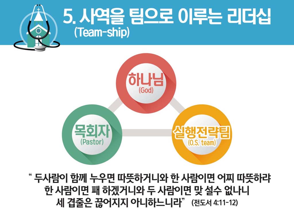 코칭의시대-12.jpg