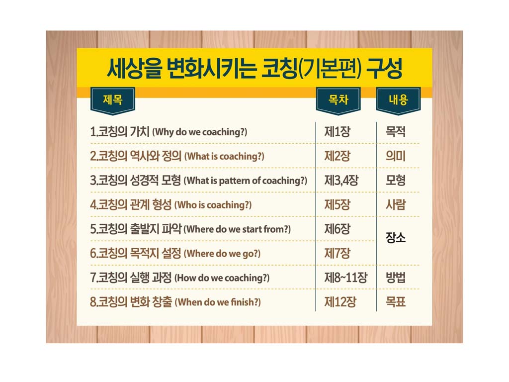 코칭의시대-2.jpg