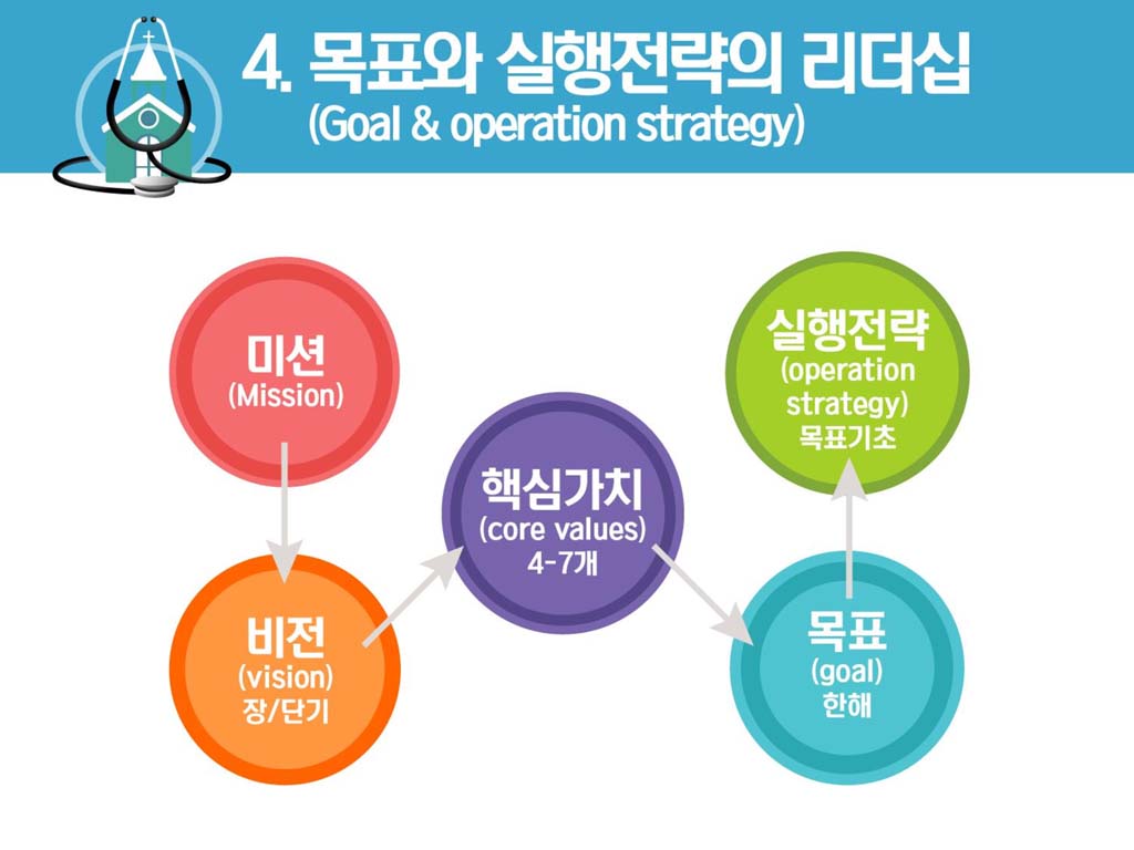 코칭의시대-11.jpg