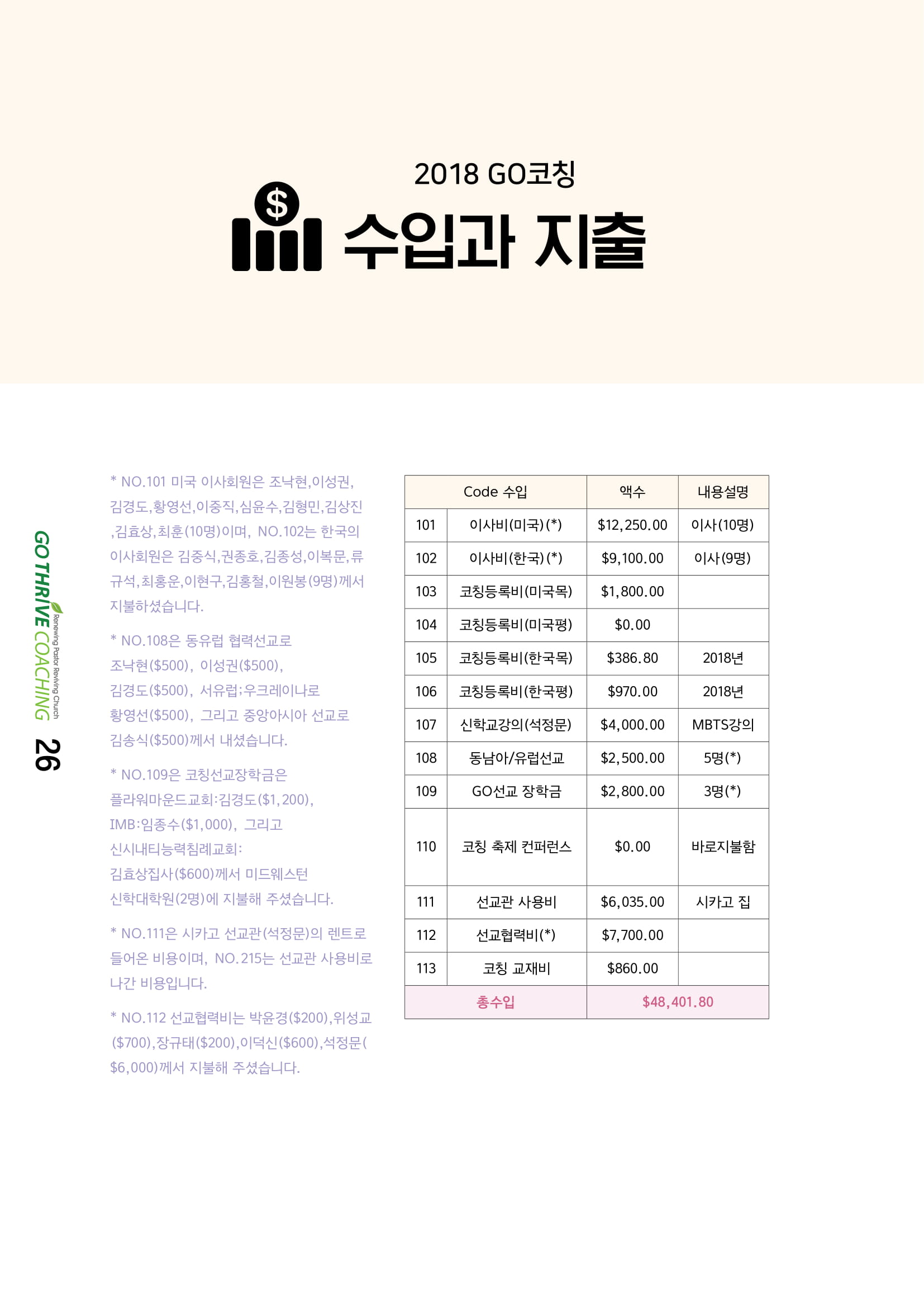 2018 11-12월호_7_수입과지출-1.jpg