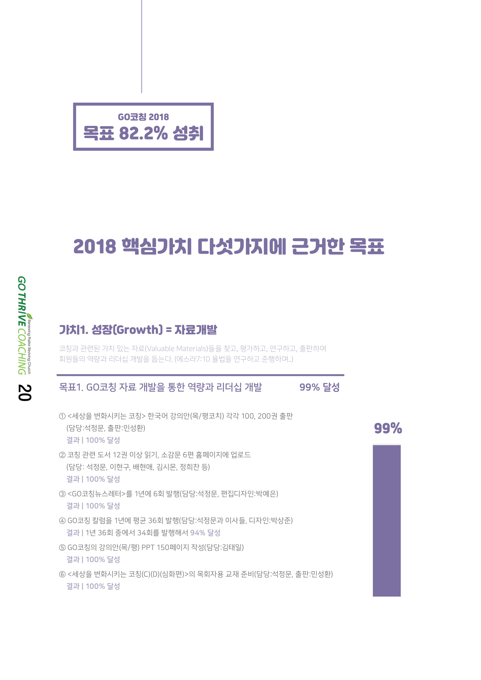 2018 11-12월호_5_2018목표달성율-2.jpg