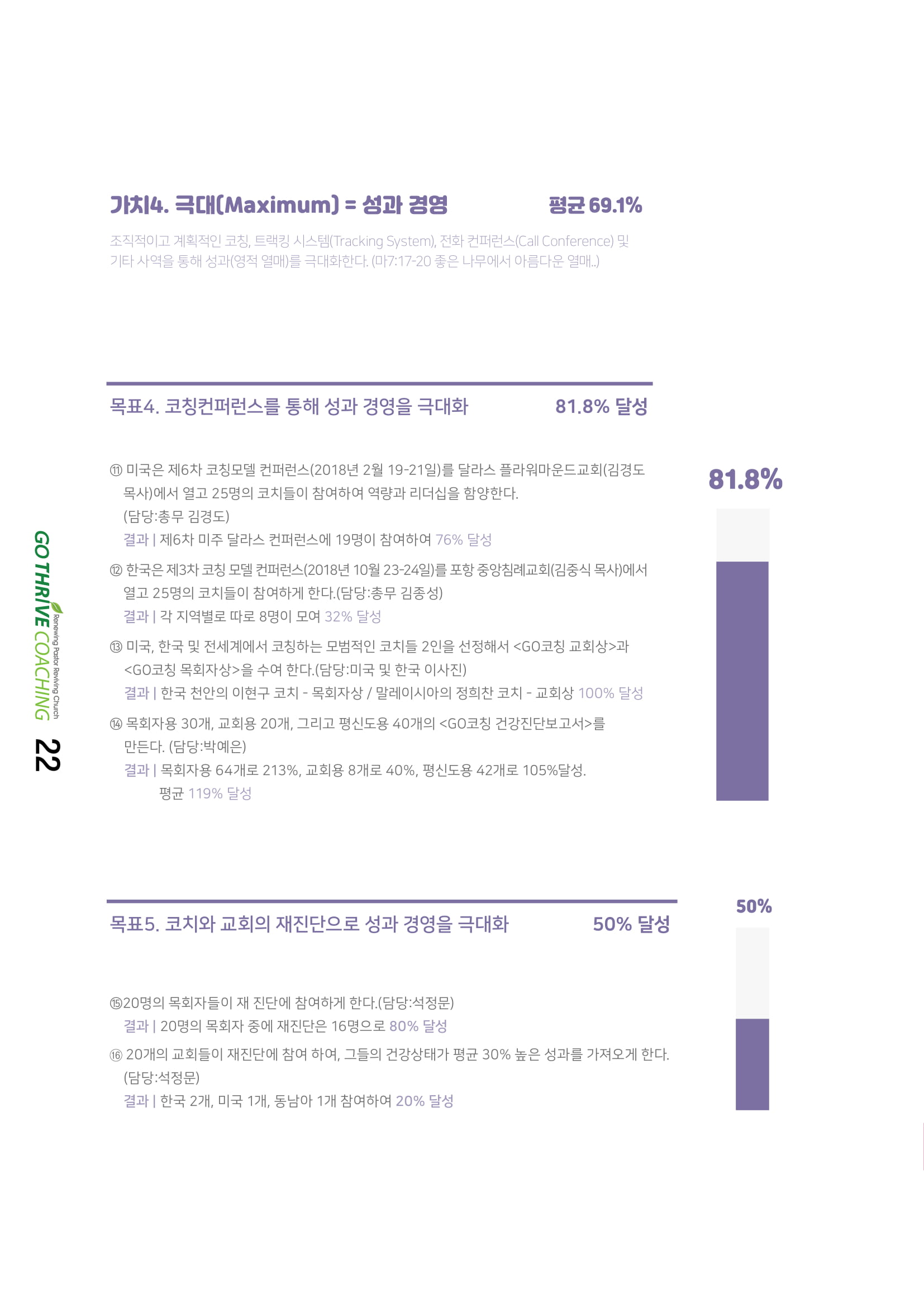 2018 11-12월호_5_2018목표달성율-4.jpg