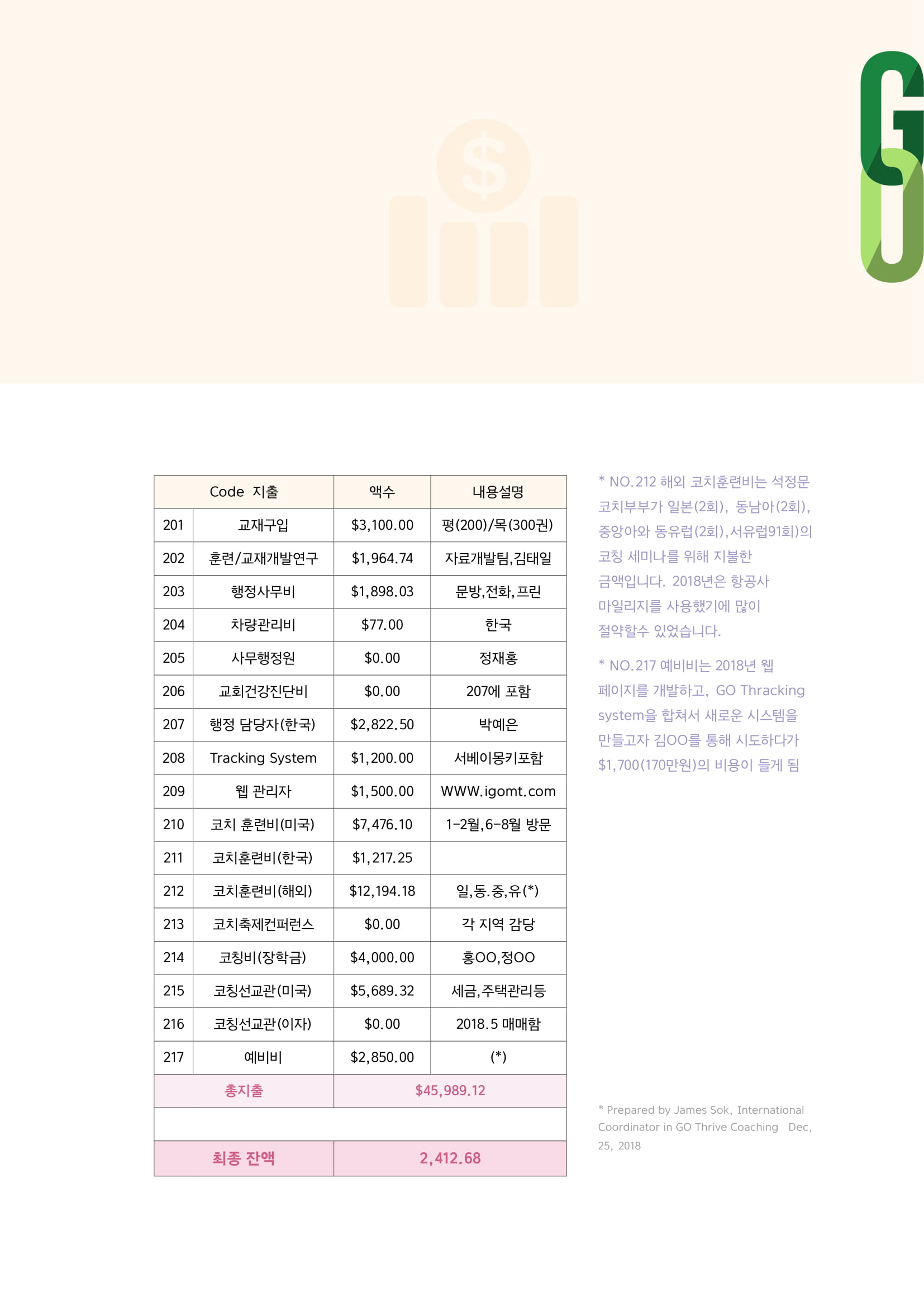 2018 11-12월호_7_수입과지출-2.jpg