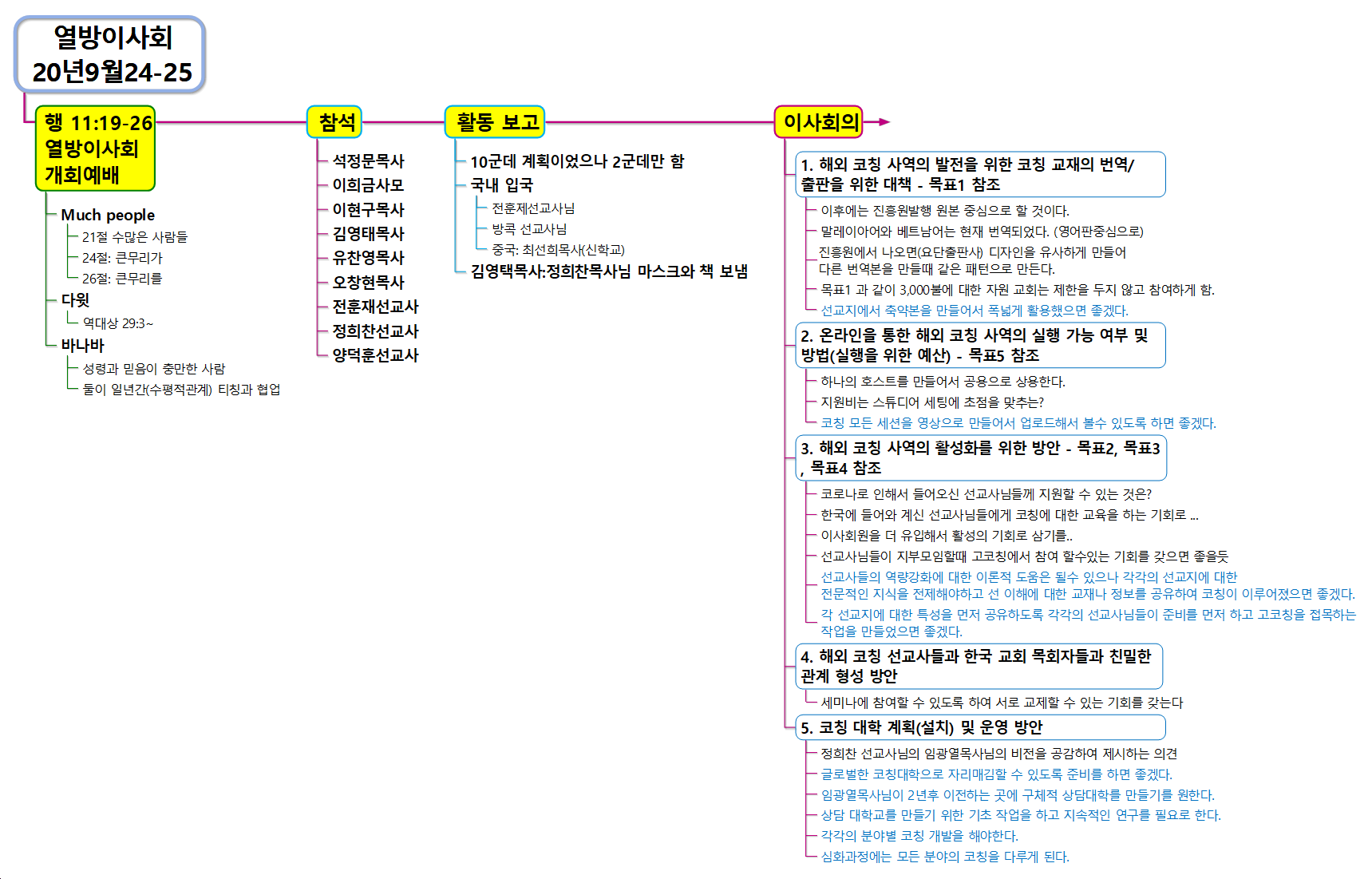 IMG_3119.PNG