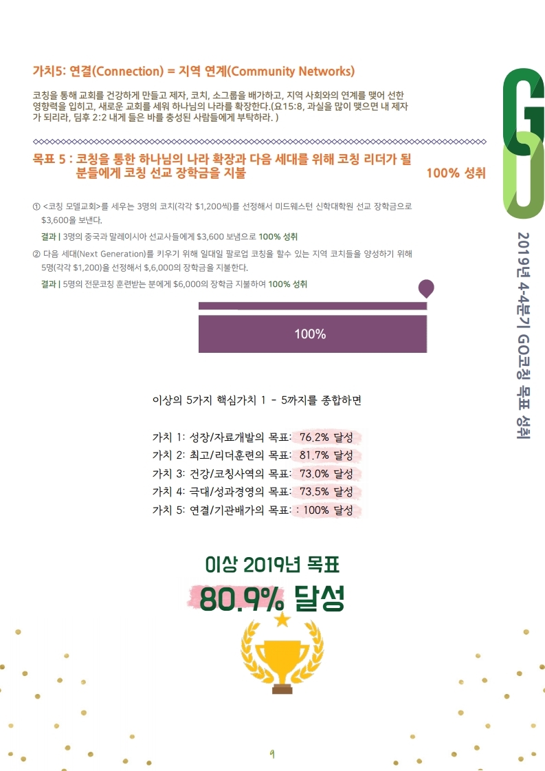 2019_11_12_NewsLetter.pdf_page_09.jpg