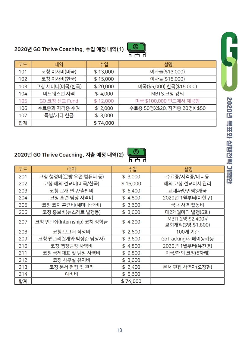 2020_1-2_NewsLetter.pdf_page_13.jpg