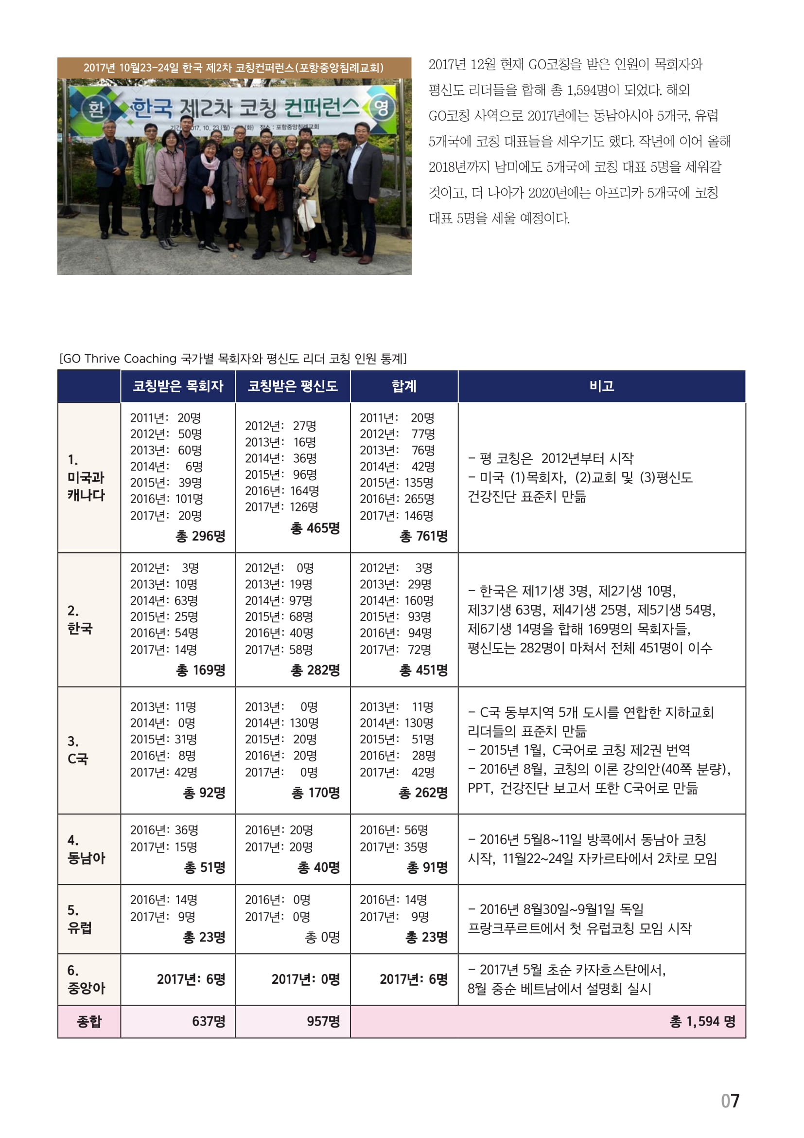 2018 1-2월호 전체-07.jpg