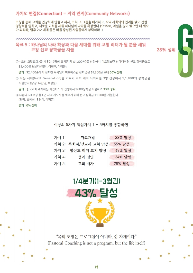 2020-3-4월호_Coaching_Letter.pdf_page_19.jpg