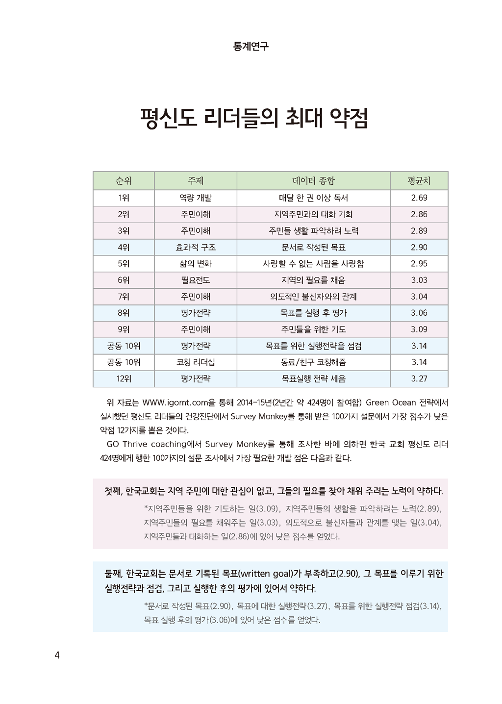 newsletter_5-6_2016_페이지_04.png