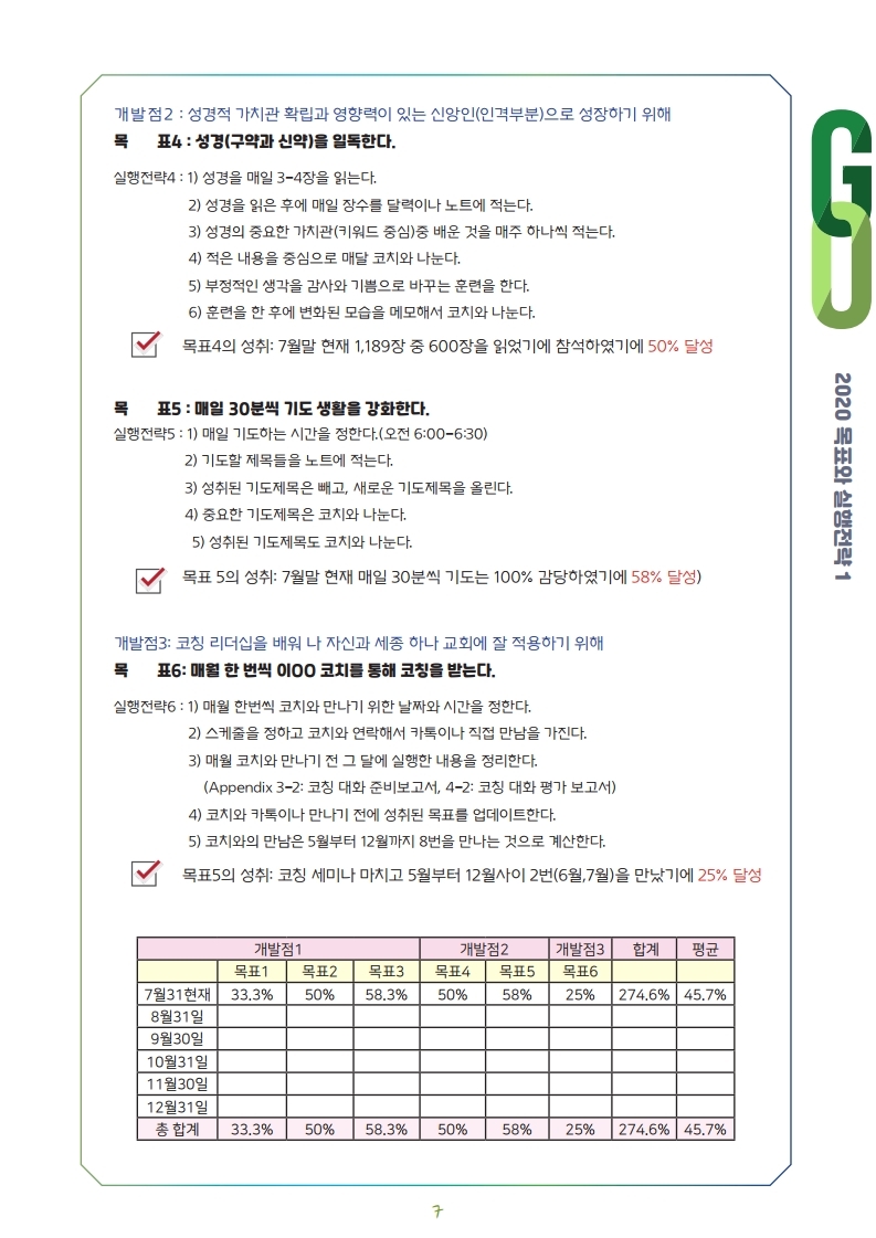 Coaching_Letter_7_8_vol3.pdf_page_07.jpg