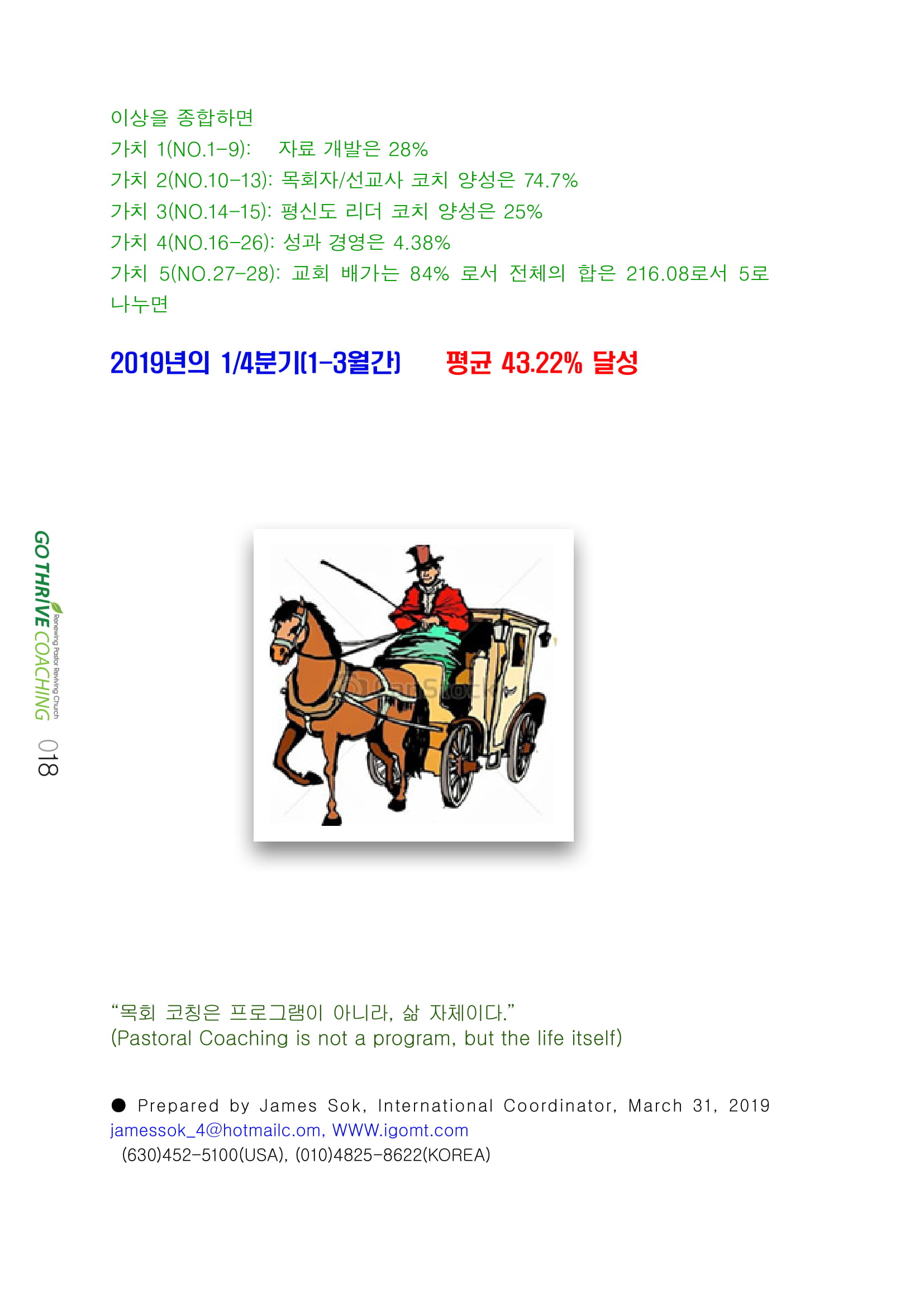 2019coaching_letter_3-4-18.jpg