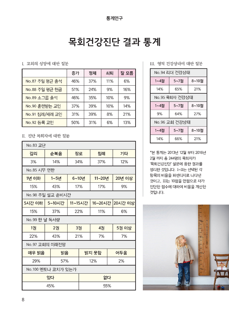 Go_coaching_letter_07-08-2016_페이지_08.png