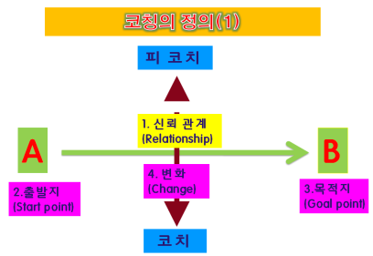 ch_2_2_b.png
