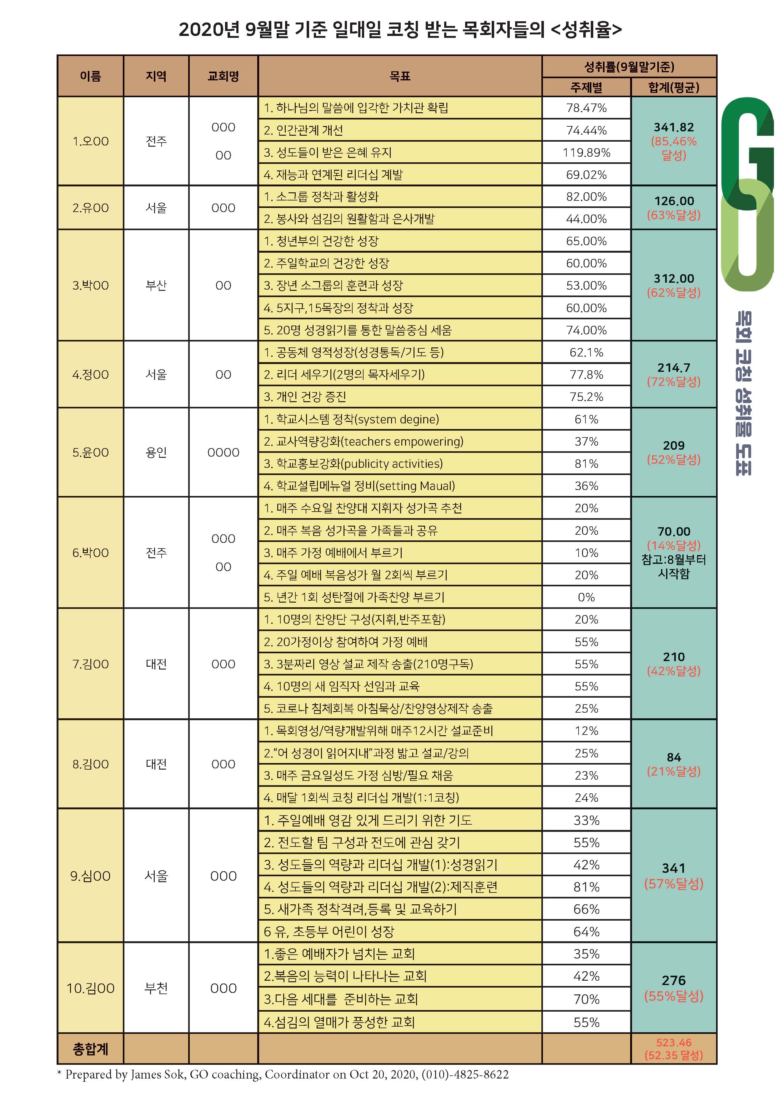 9,10월호 vlo2_페이지_17.jpg