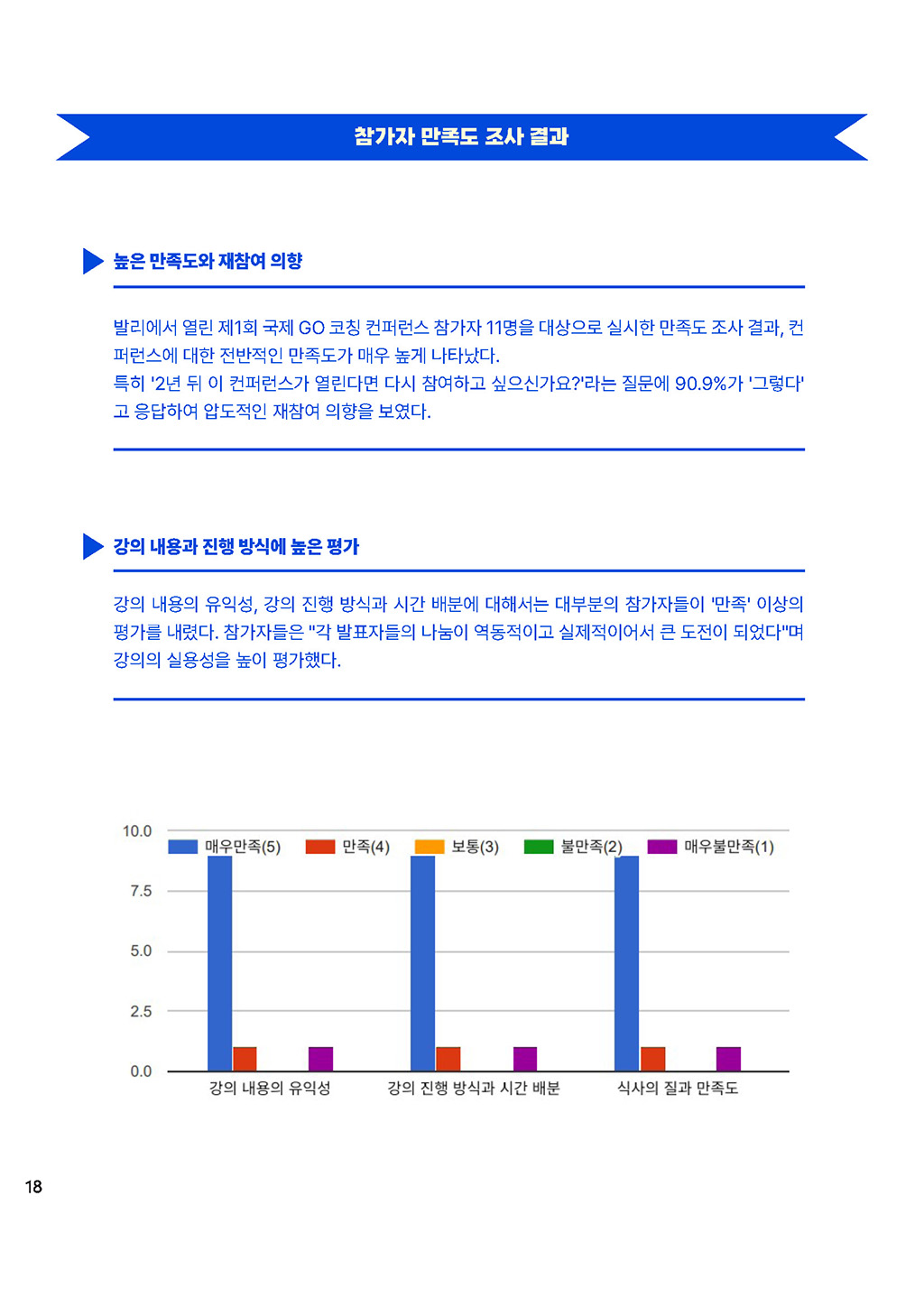 coaching letter_2025_No5–6_페이지_18.jpg
