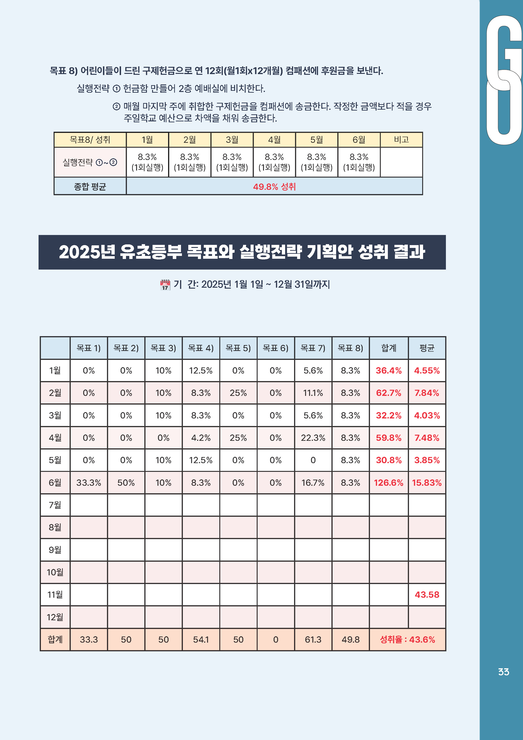 25년 7,8_페이지_33.jpg