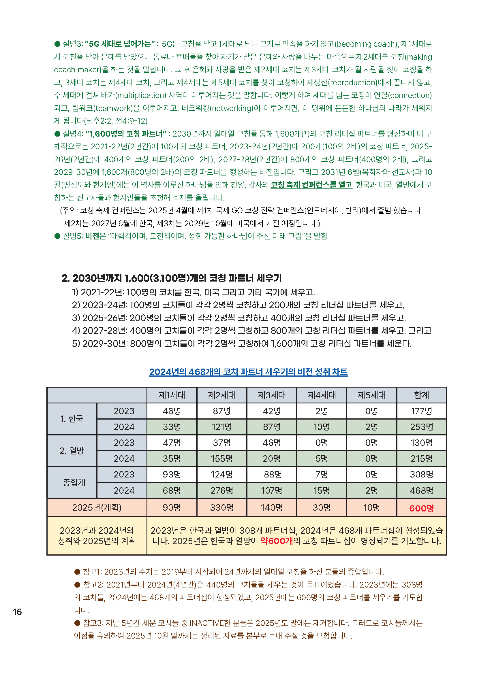 25년 7,8_페이지_16.jpg