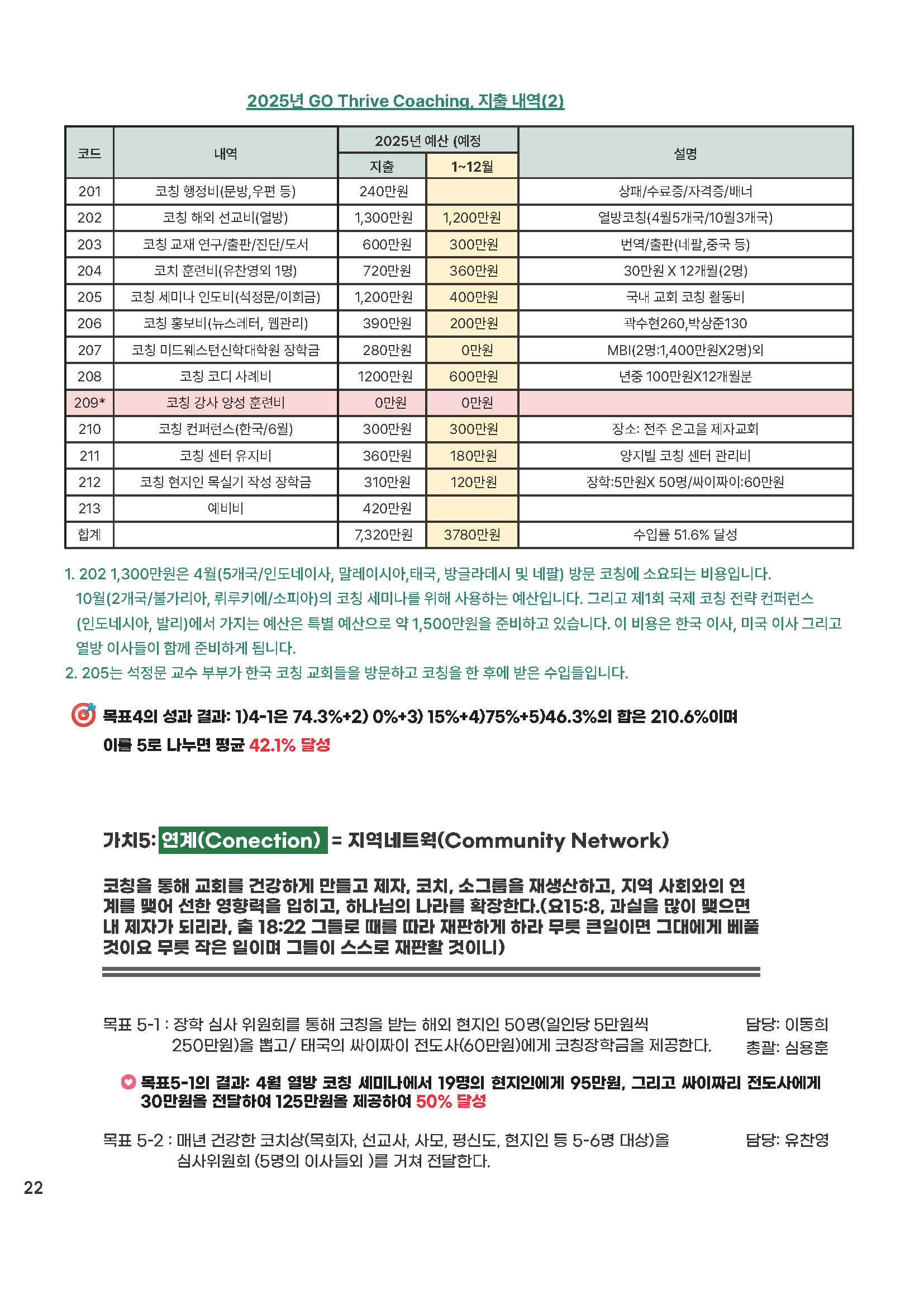 25년 7,8_페이지_22.jpg