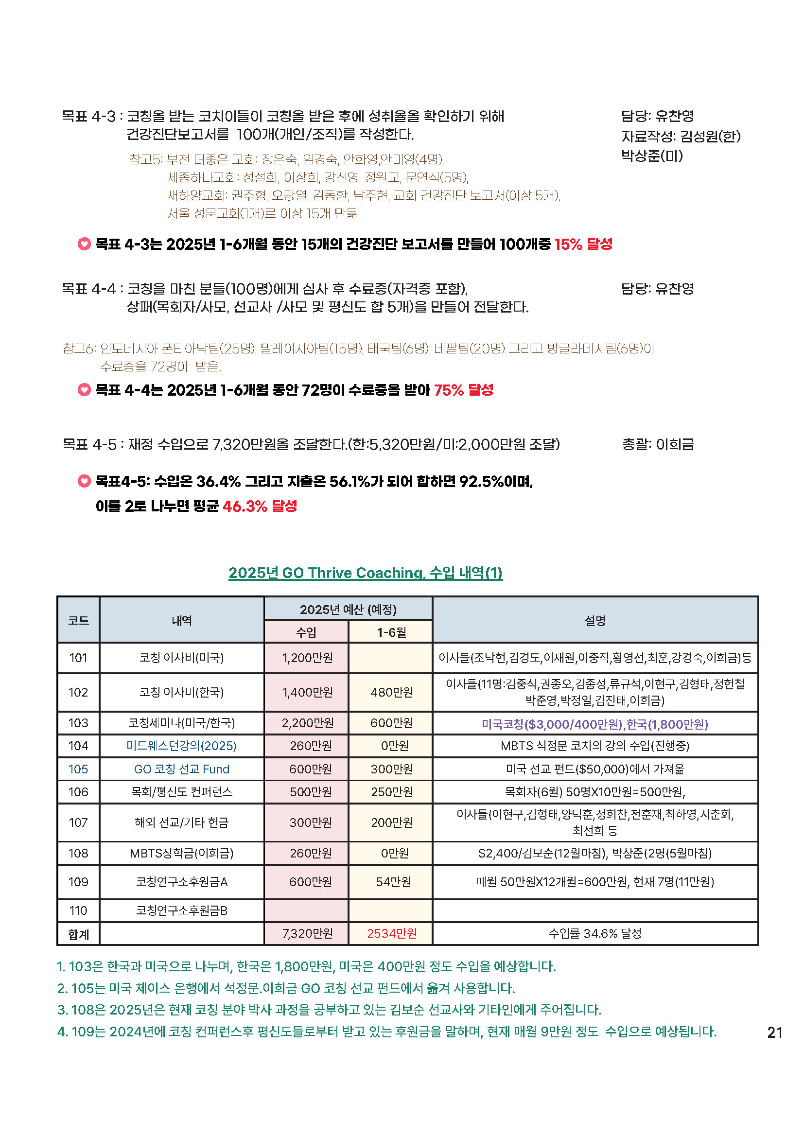 25년 7,8_페이지_21.jpg