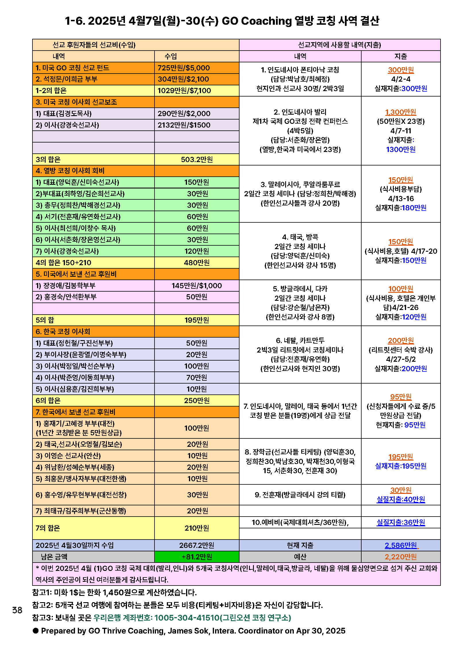 11_12월-2025coaching_letter_페이지_38.jpg