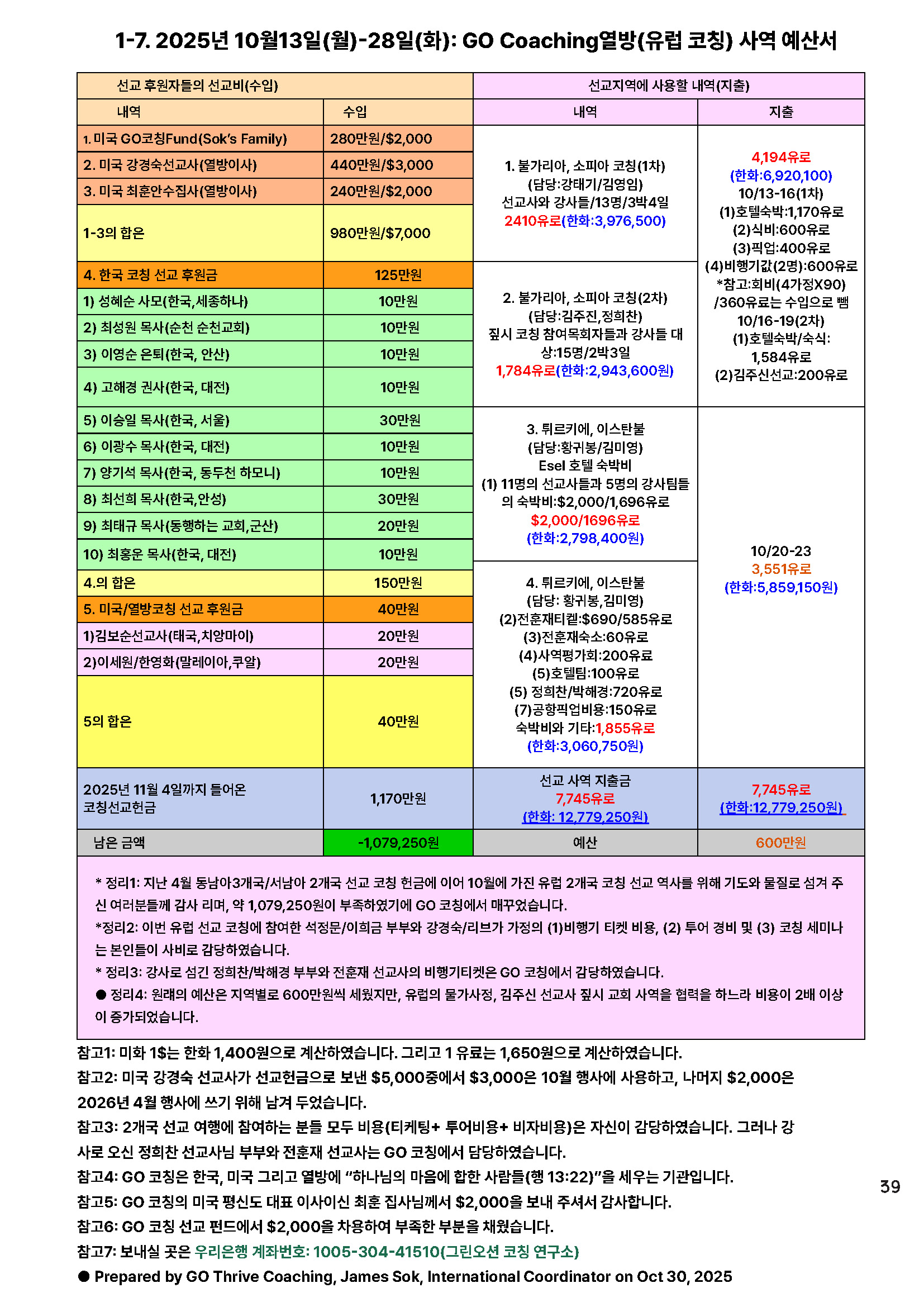 11_12월-2025coaching_letter_페이지_39.jpg